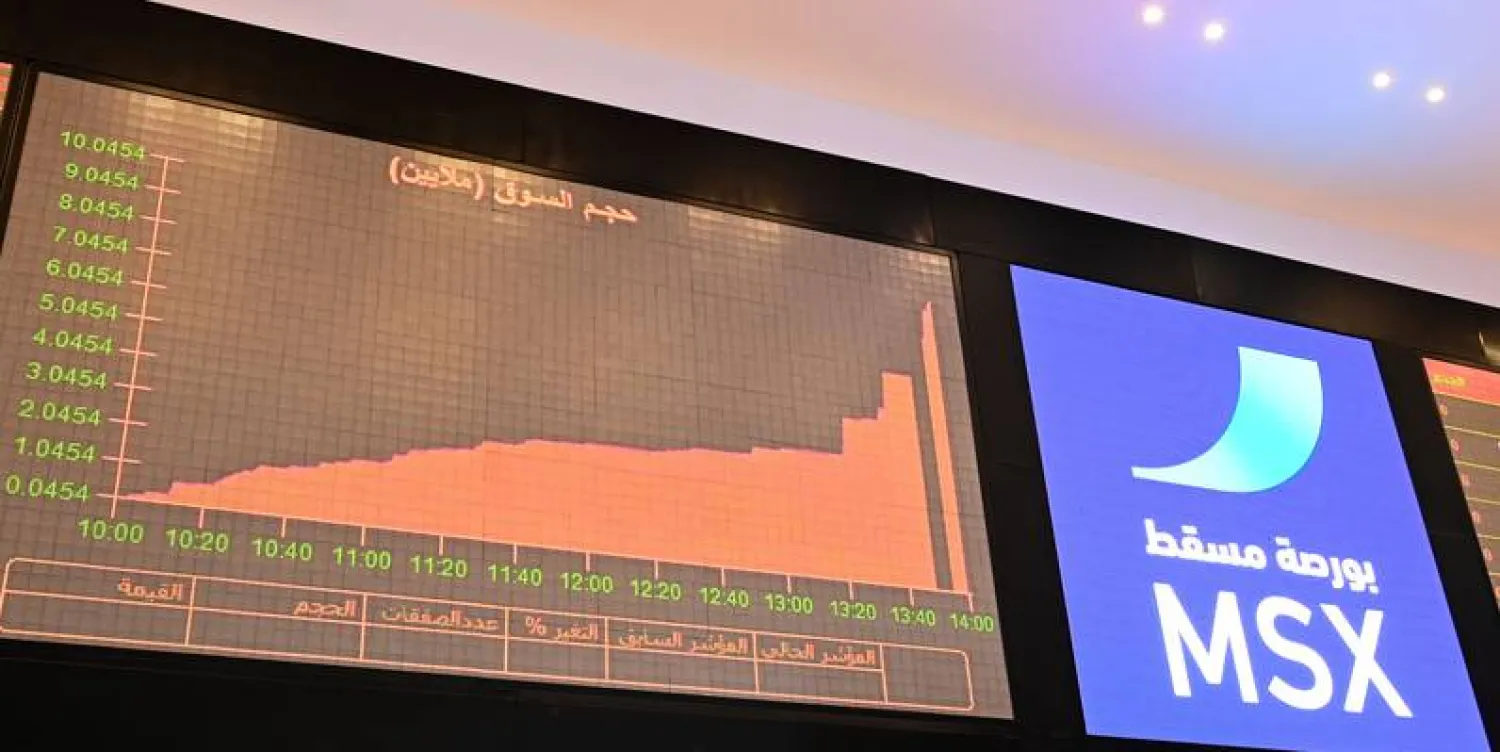 بورصة مسقط (العمانية)