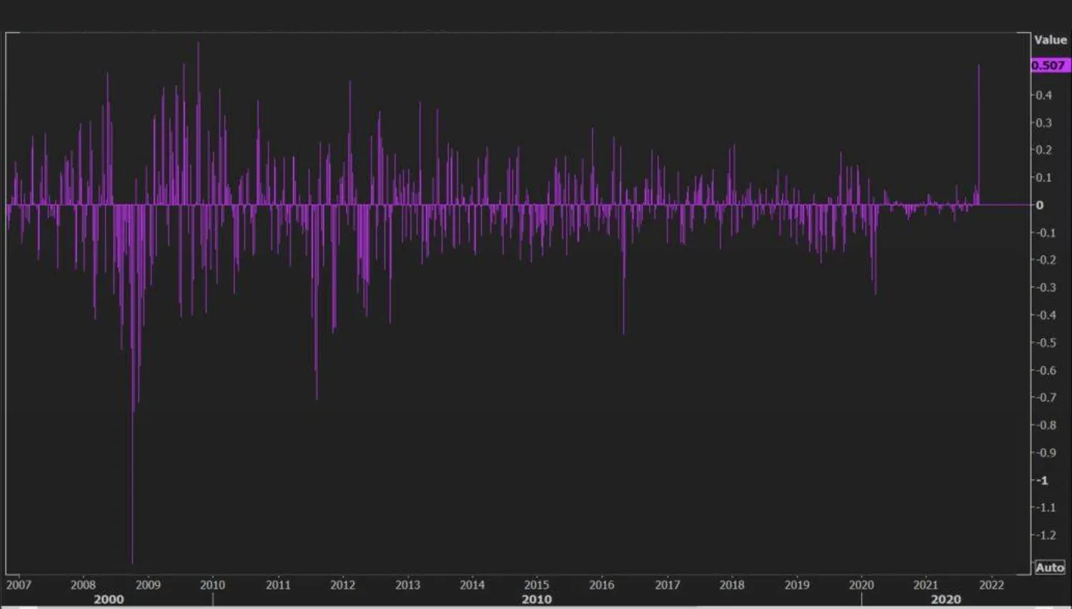 تجربة علمية: البشر يمكنهم سماع الصمت