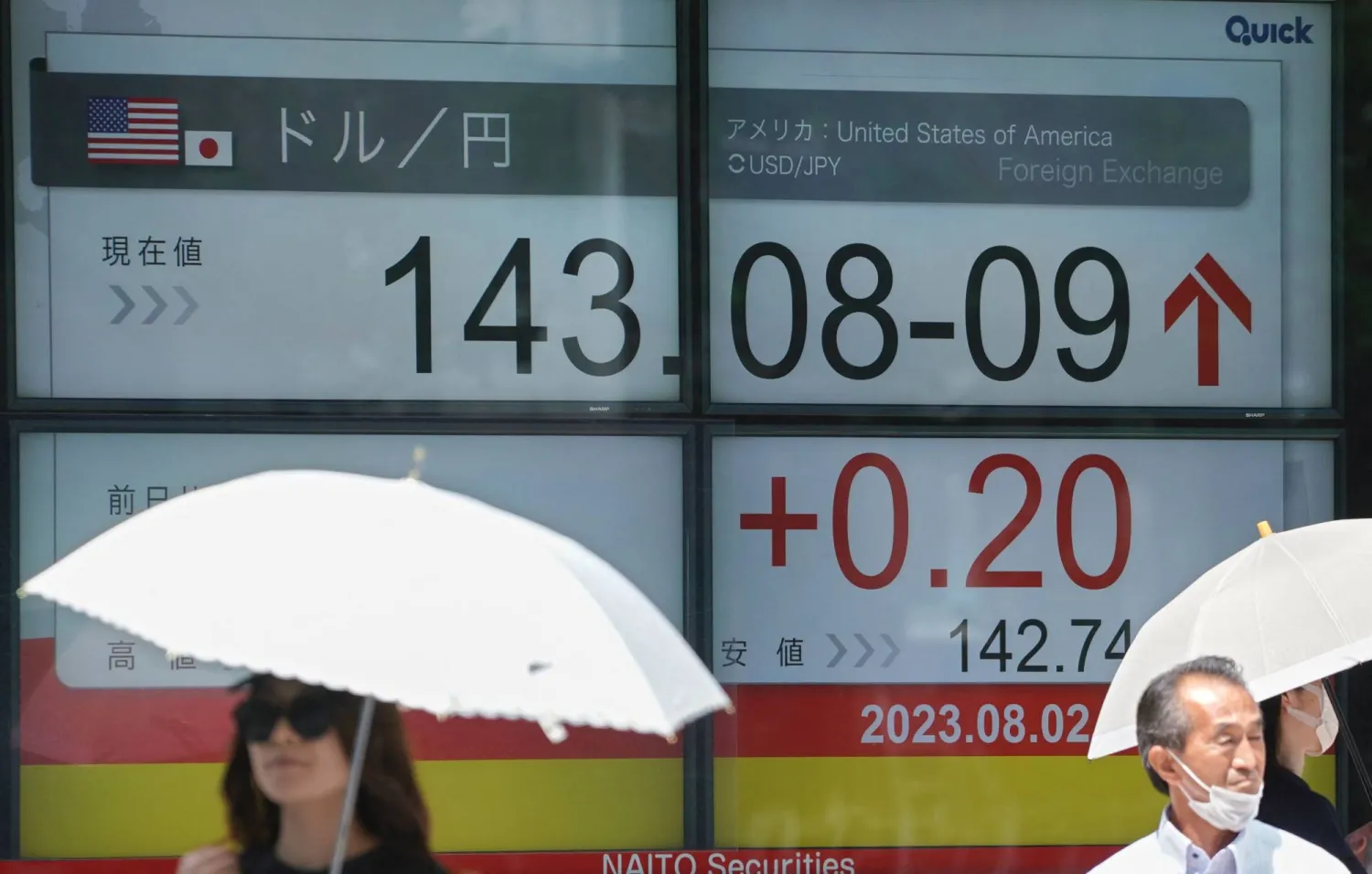 مشاة يمرون عبر لوحة إلكترونية تعرض سعر الين الياباني مقابل الدولار على طول أحد شوارع طوكيو- أ ف ب 