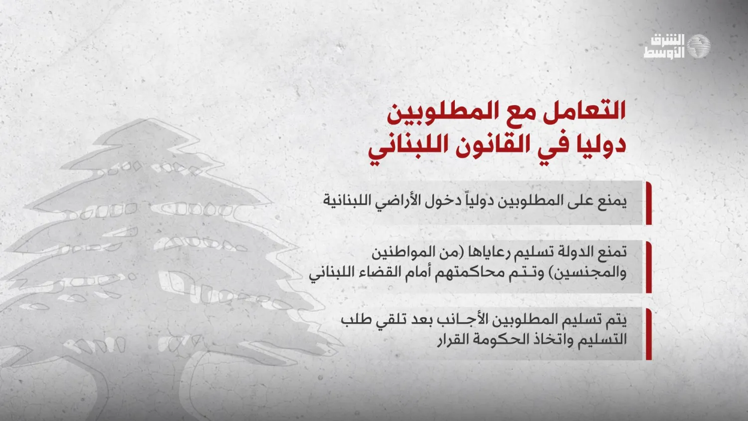 التعامل مع المطلوبين