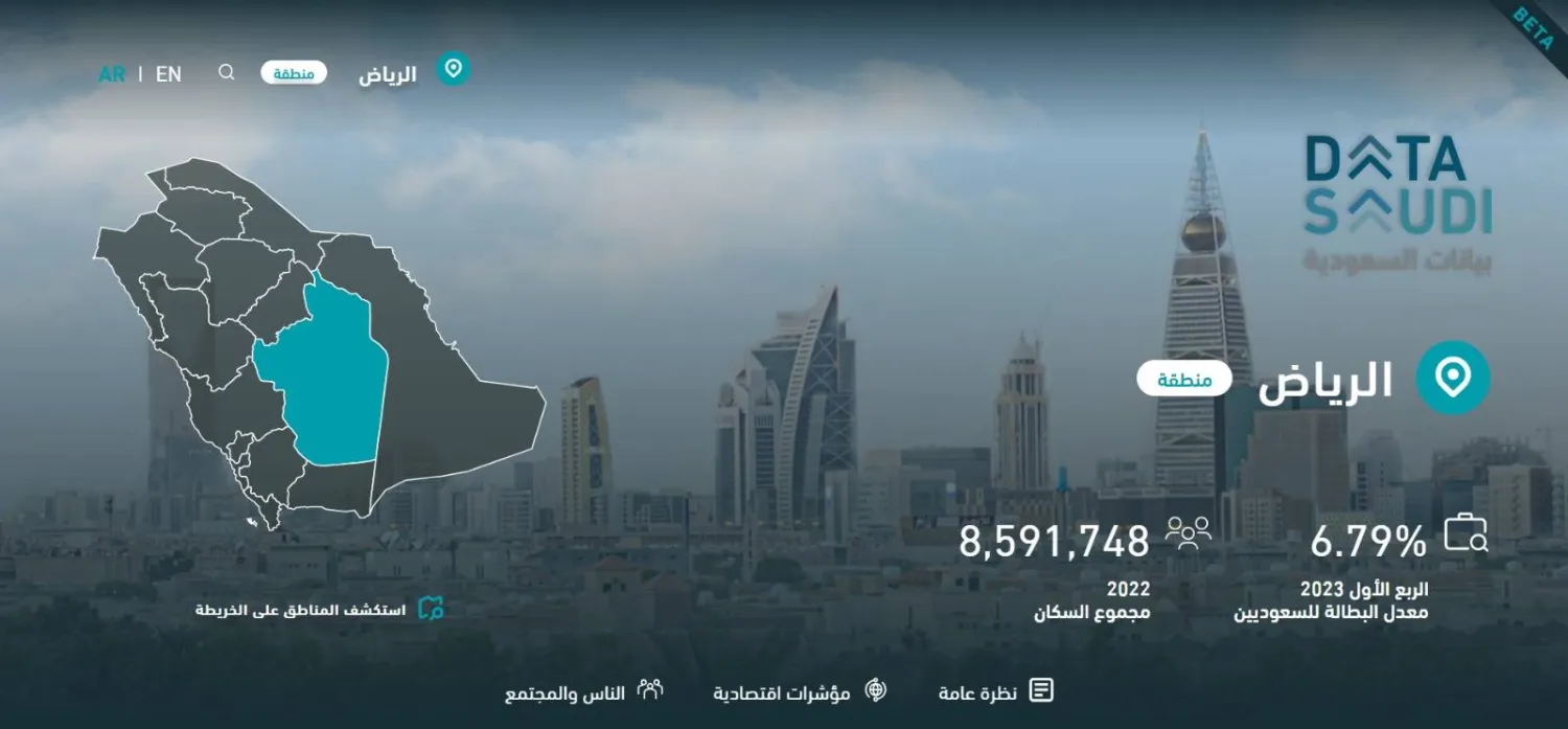 تجمع المنصة الجديدة البيانات كافة من المصادر المحلية والدولية الموثوقة (الشرق الأوسط)