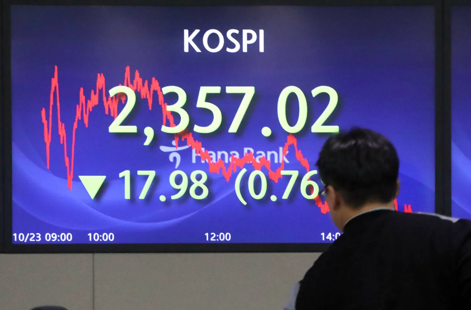 رجل يتابع هبوط الأسهم على مؤشر «كوسبي» في بورصة العاصمة الكورية سيول (إ.ب.أ)