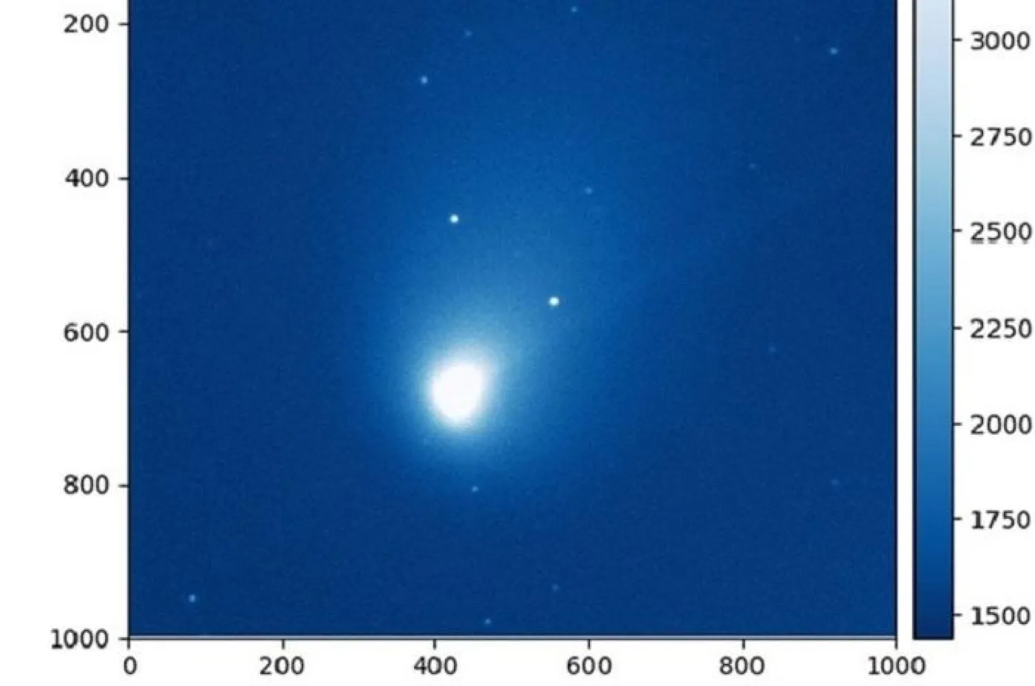 المذنّب الأخضر كما رصده مرصد القطامية الفلكي (المعهد القومي للبحوث الفلكية بمصر)