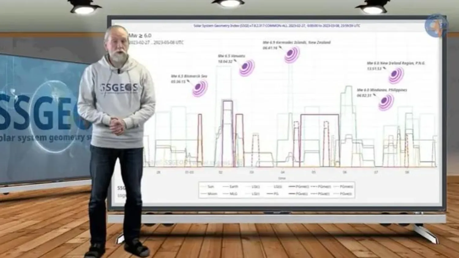 متنبئ الزلازل الهولندي في أحدث ظهور له (تويتر)