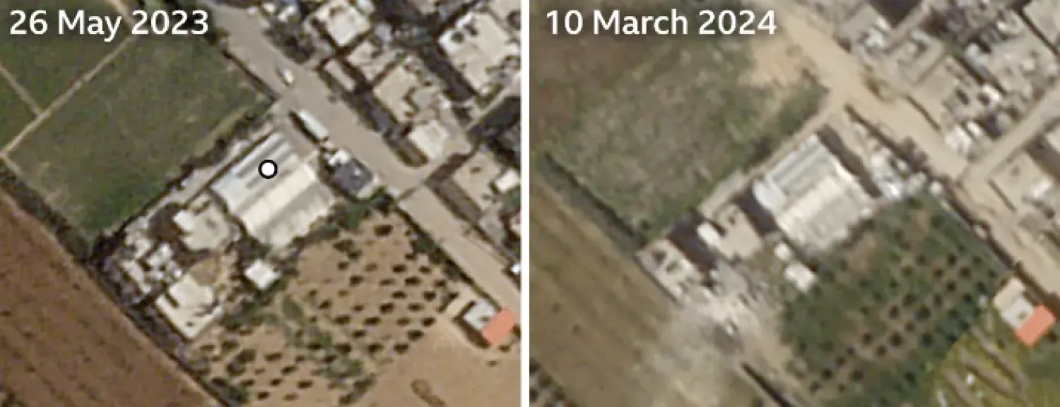 Photo by Planet Labs