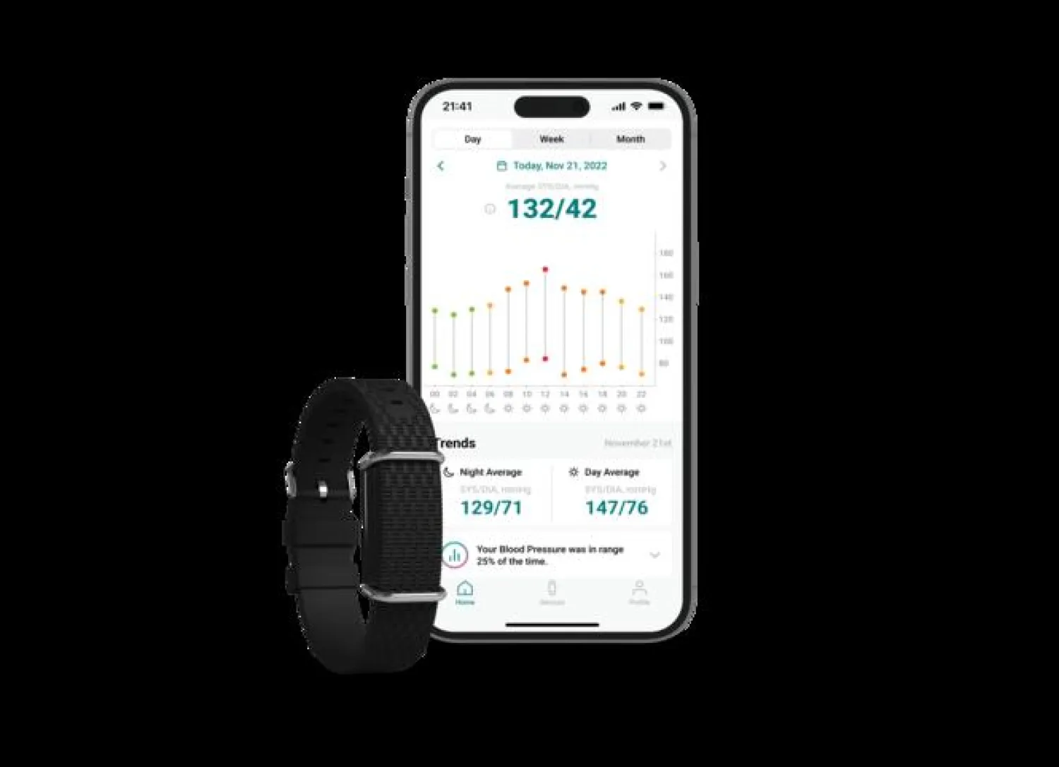 جهاز جديد لقياس ضغط الدم (شركة أكتيا سا)