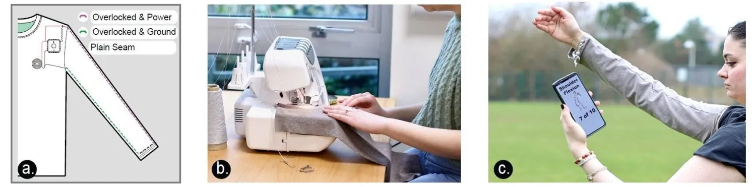 الملابس تُحاك بخيوط موصلة للكهرباء تتغير مقاومتها مع حركة جسم مرتديها (جامعة بريستول)