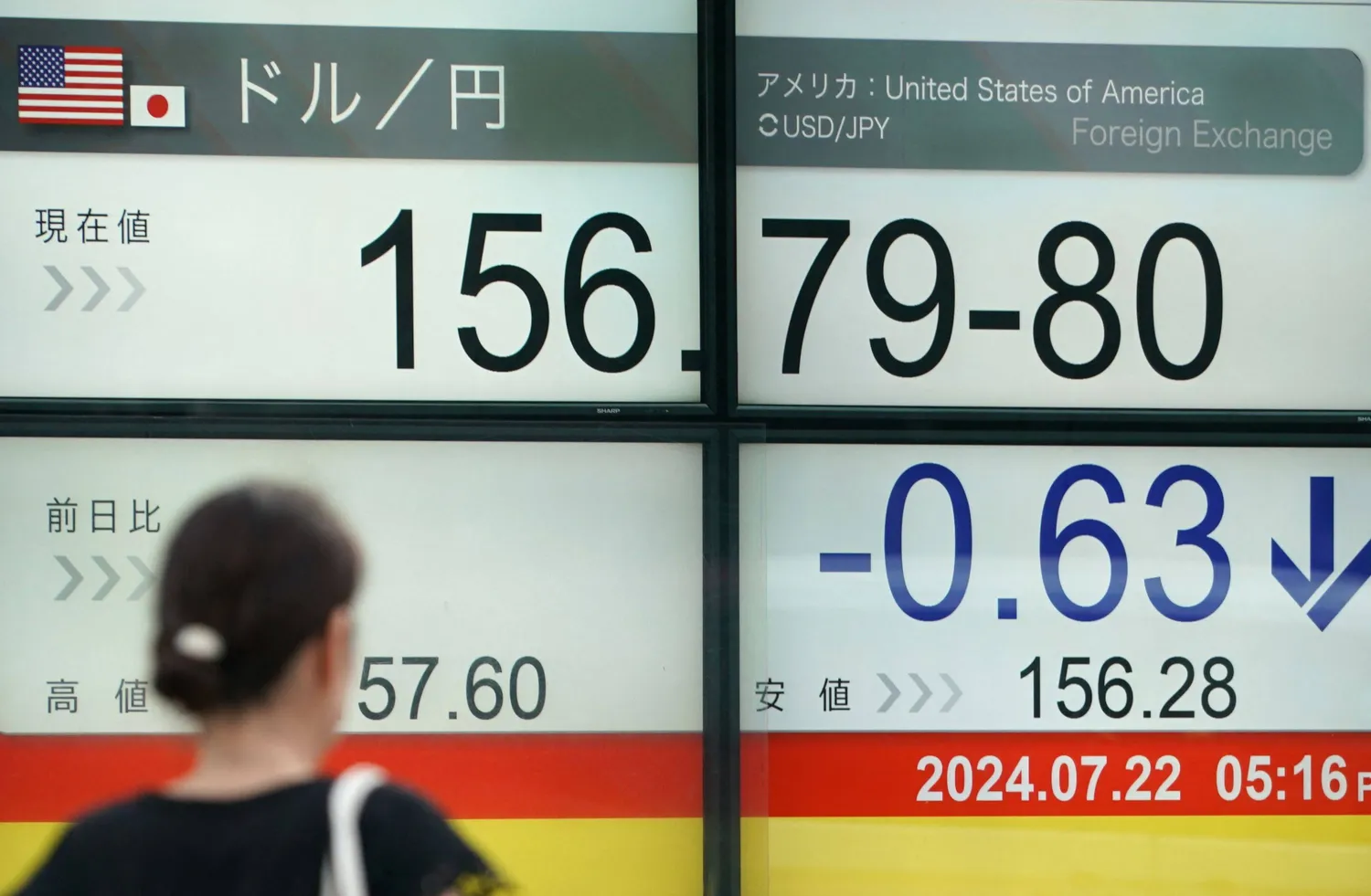 سيدة تسير في أحد شوارع العاصمة اليابانية طوكيو أمام لوحة تعرض سعر الين مقابل العملات الأجنبية (أ.ف.ب)