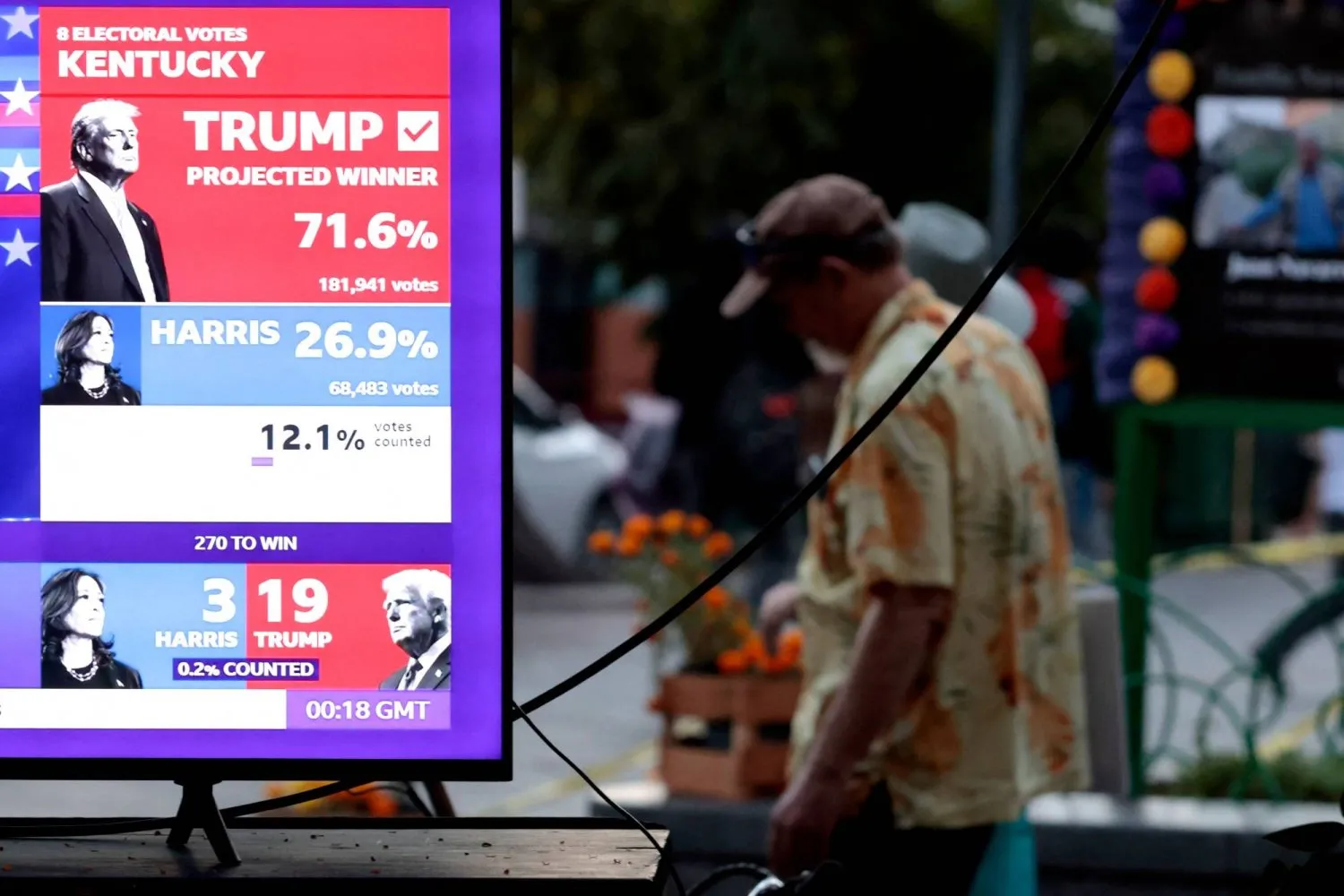 Trump 168 delege oyu alırken Harris 91 oy aldı