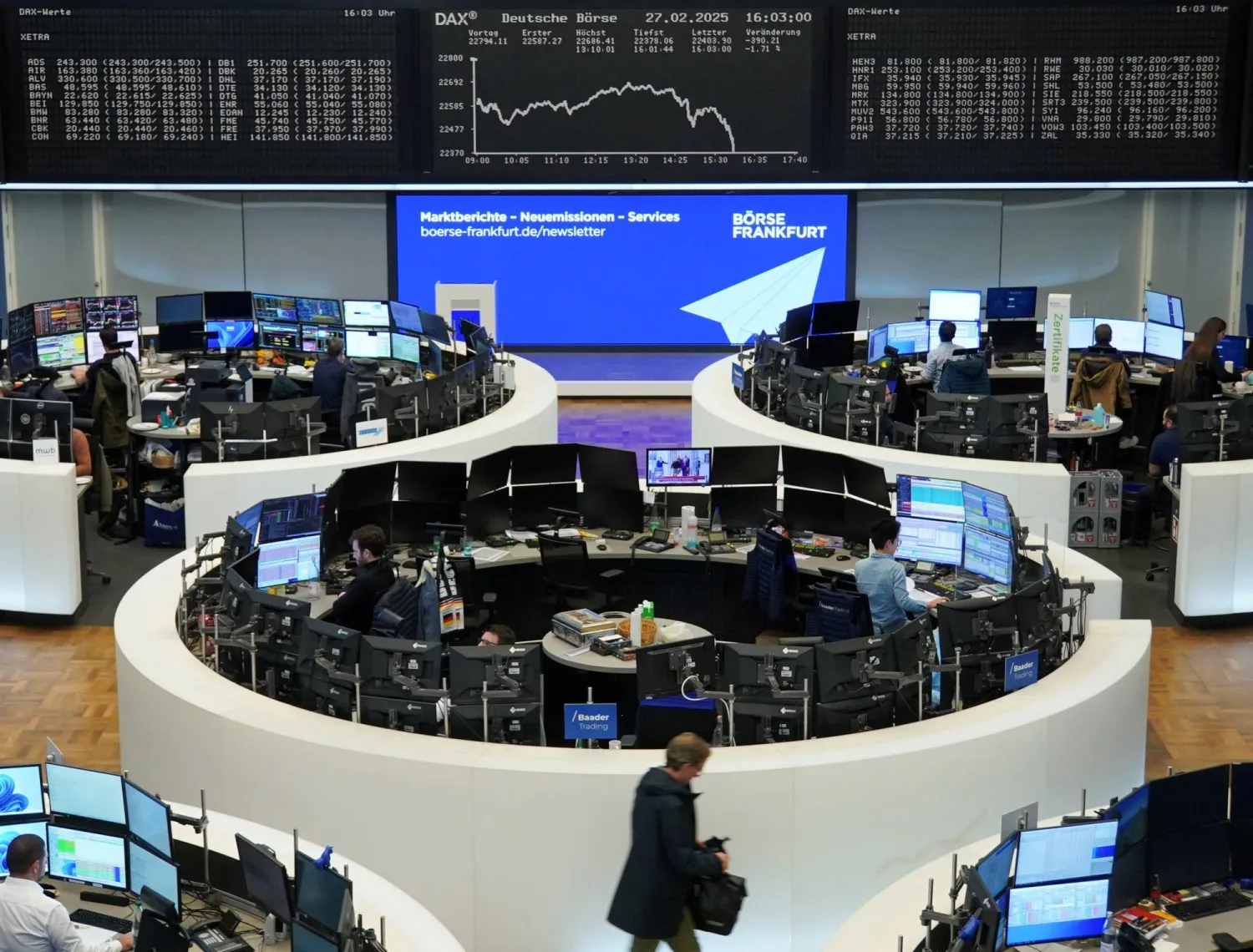 مخطط مؤشر الأسهم الألماني «داكس» في بورصة فرنكفورت (رويترز)
