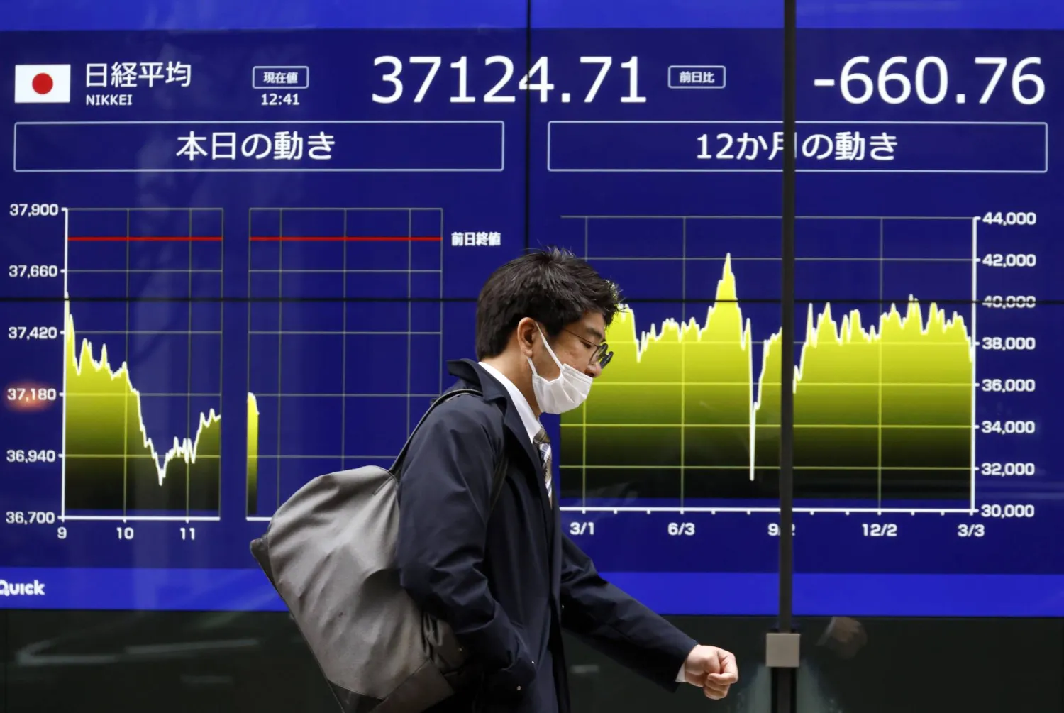 أحد المشاة يمر أمام لوحة إلكترونية تعرض حركة الأسهم في وسط العاصمة اليابانية طوكيو (إ.ب.أ)