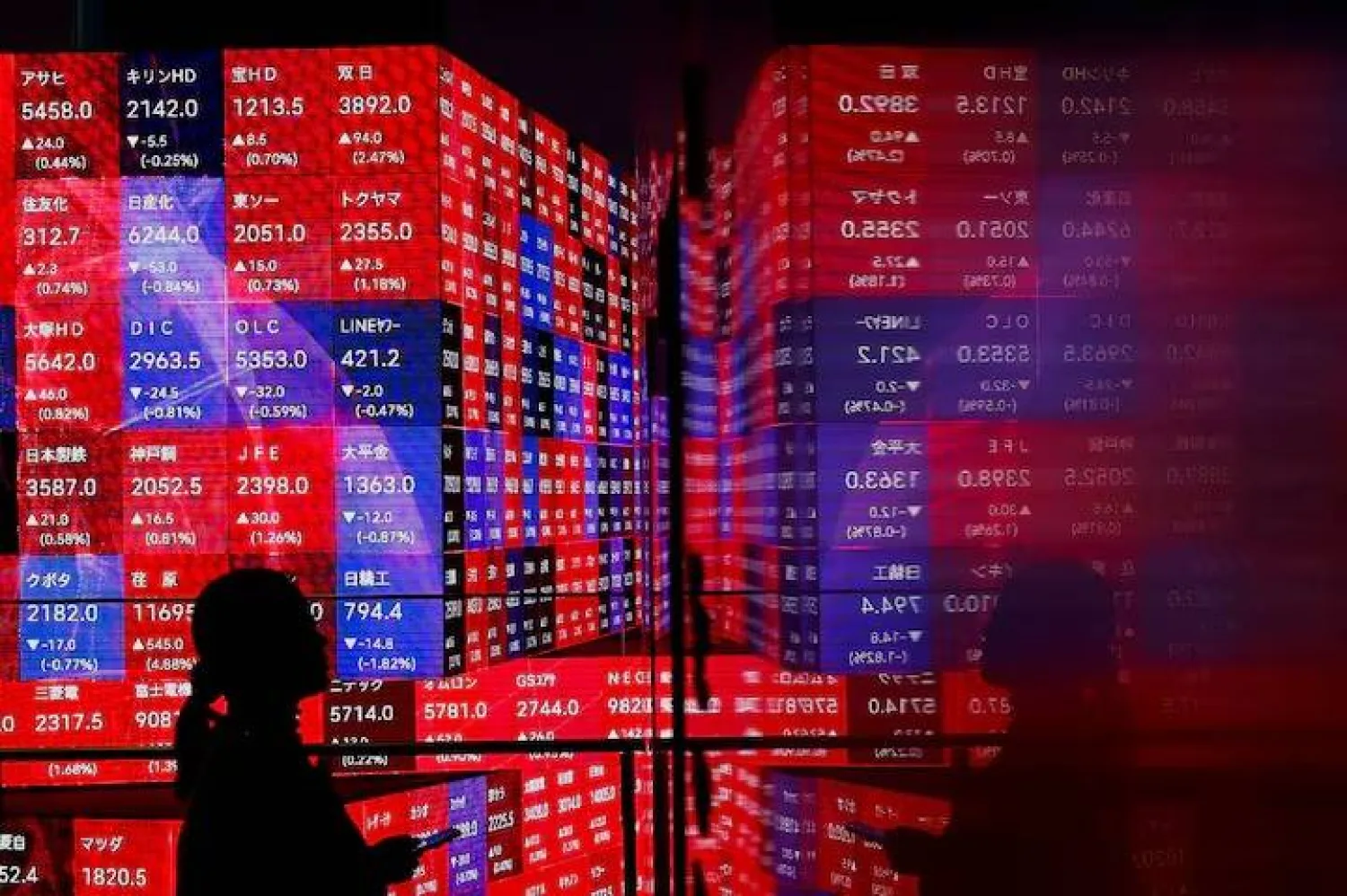 زائر يقف بجانب شاشة إلكترونية تعرض أسعار الأسهم لمؤشر نيكاي باليابان داخل مبنى بطوكيو 22 فبراير 2024 (رويترز)