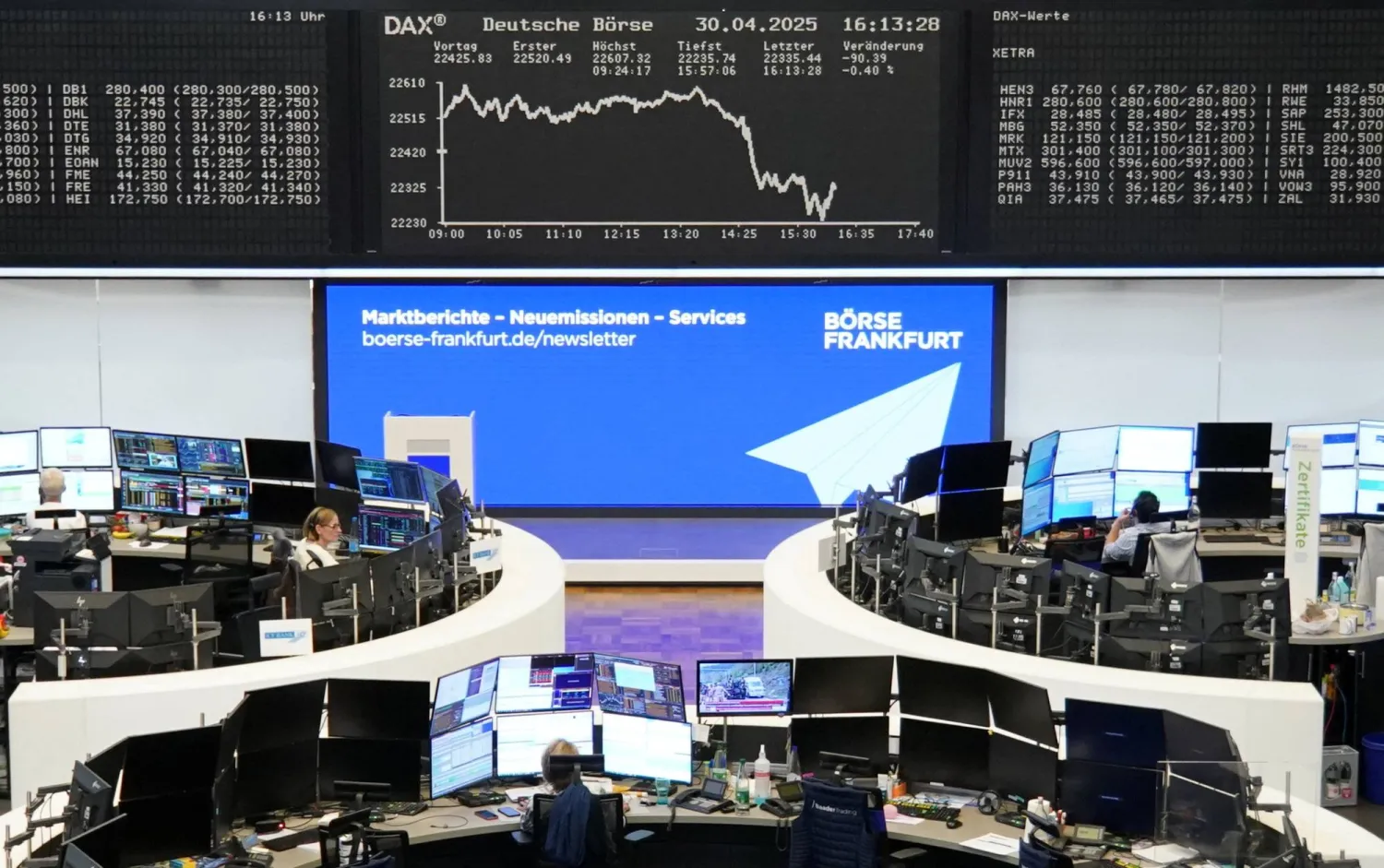مخطط مؤشر الأسهم الألماني «داكس» في بورصة فرانكفورت (رويترز)