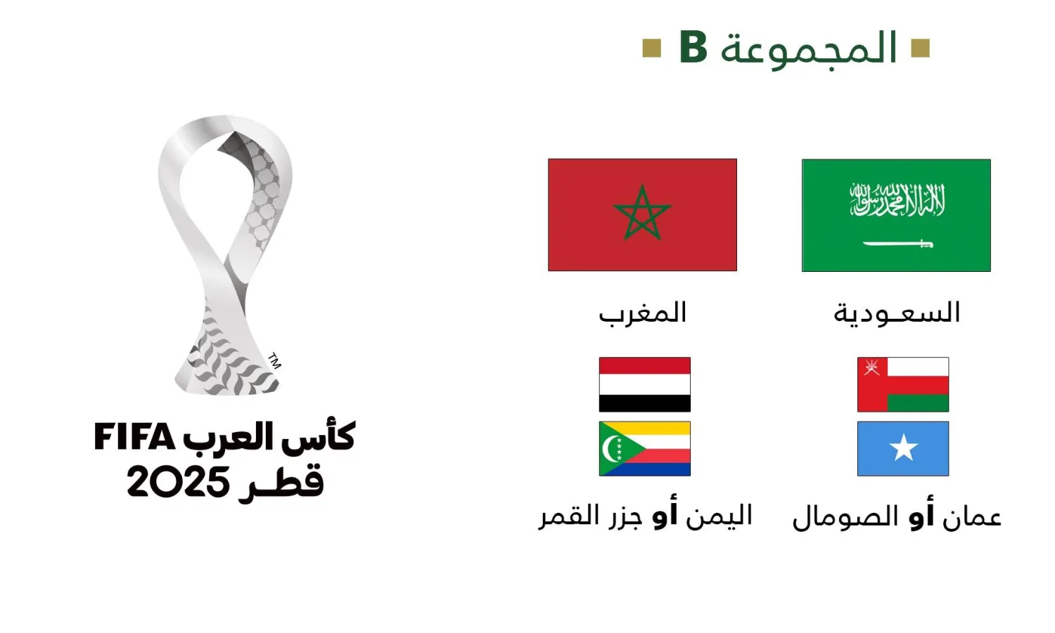 السعودية والمغرب وجهاً لوجه في كأس العرب (الشرق الأوسط)