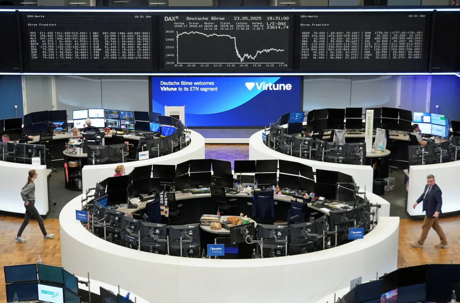 الرسم البياني لمؤشر الأسهم الألماني «داكس» ببورصة فرنكفورت (رويترز)