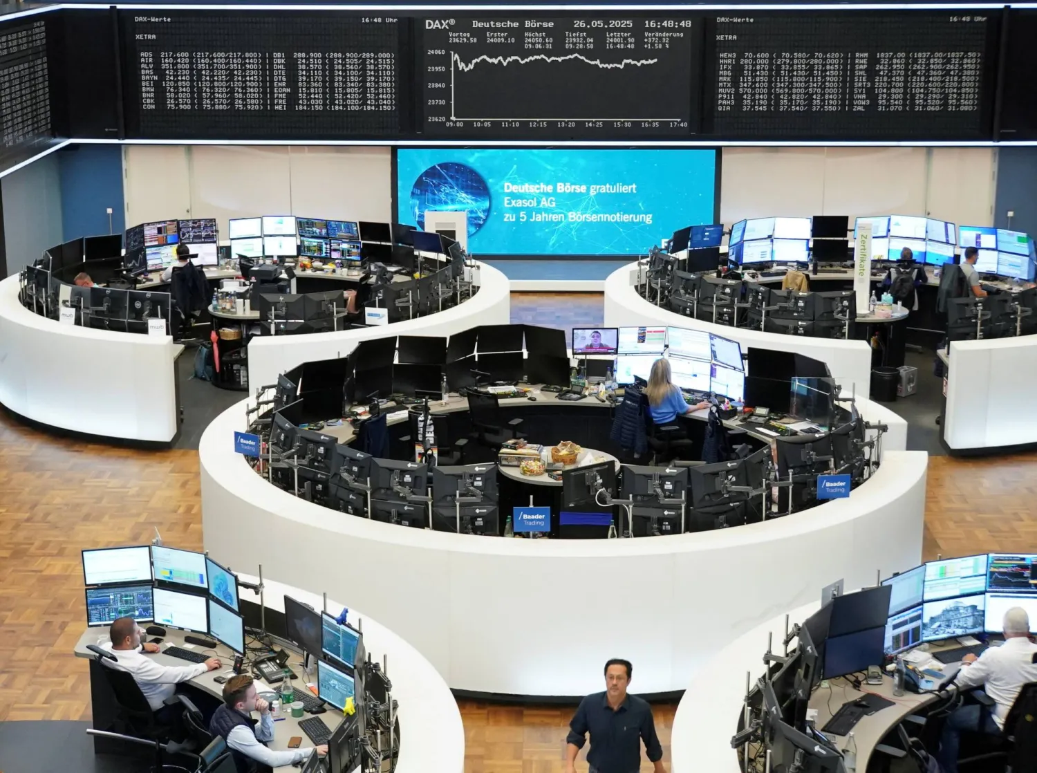 الرسم البياني لمؤشر الأسهم الألماني «داكس» في بورصة فرانكفورت (رويترز) 