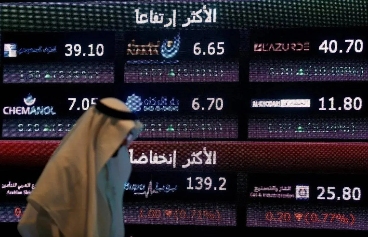 مستثمر يمر أمام شاشة تعرض معلومات سوق الأسهم السعودية «تداول» في الرياض (رويترز)