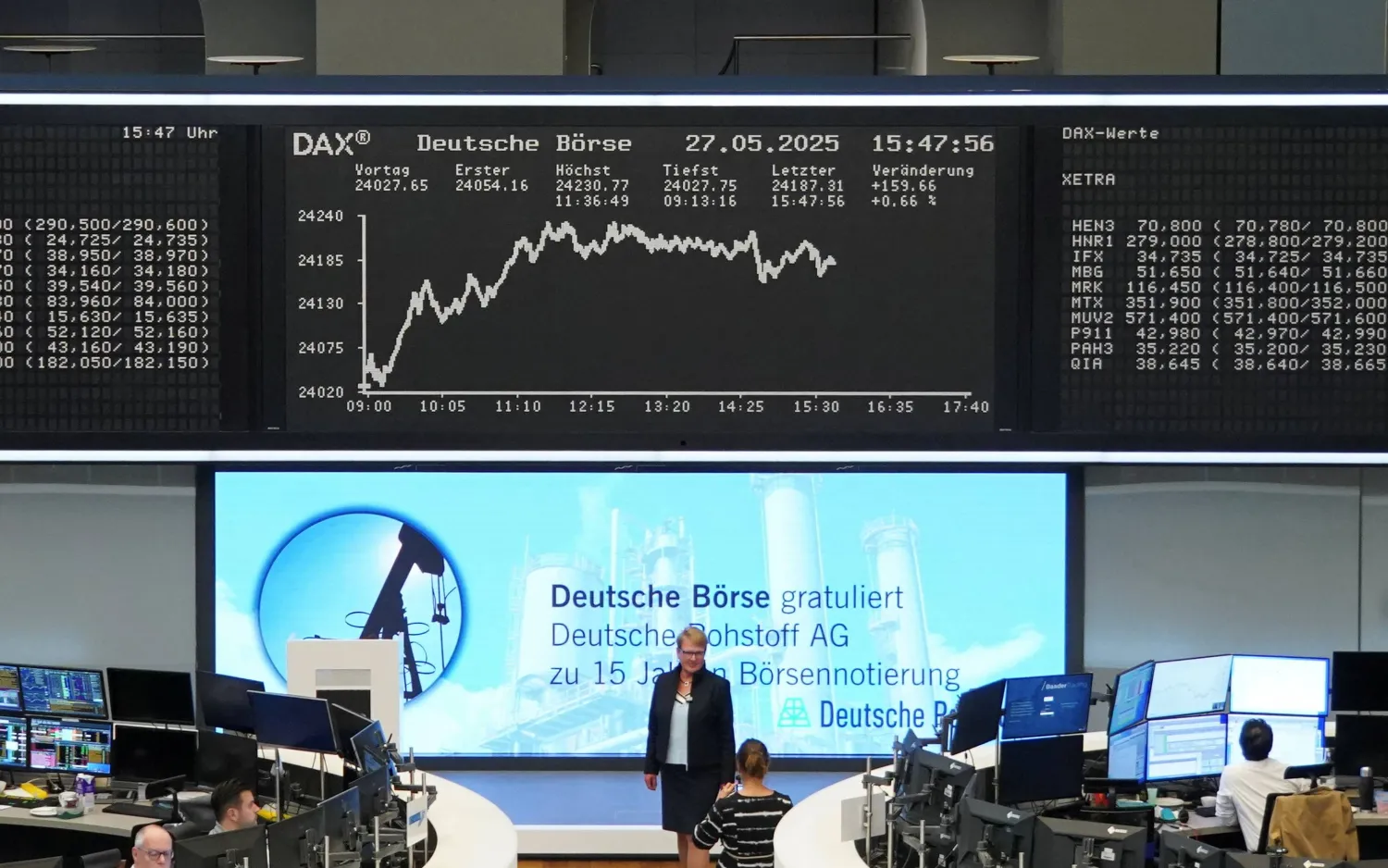 رسم بياني لمؤشر الأسهم الألماني «داكس» في بورصة فرنكفورت (رويترز)