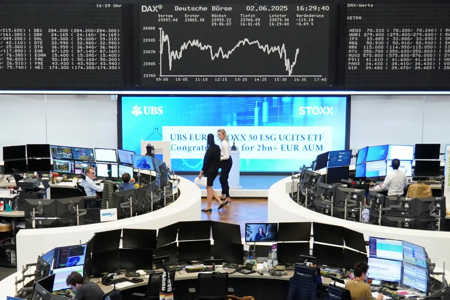 رسم بياني لمؤشر أسعار الأسهم الألماني «داكس» في بورصة فرانكفورت (رويترز)