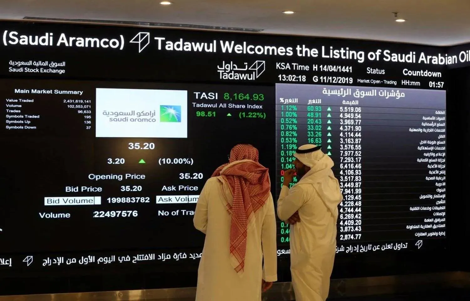 متداولان يتابعان سهم «أرامكو السعودية» في «تداول» (رويترز)