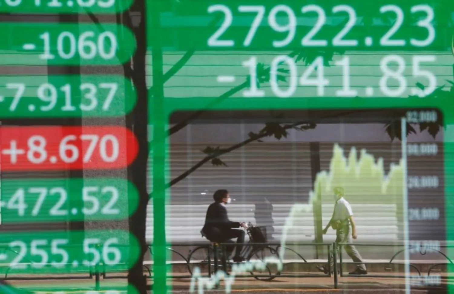 لوحة إلكترونية تعرض مؤشر نيكي في طوكيو (رويترز)