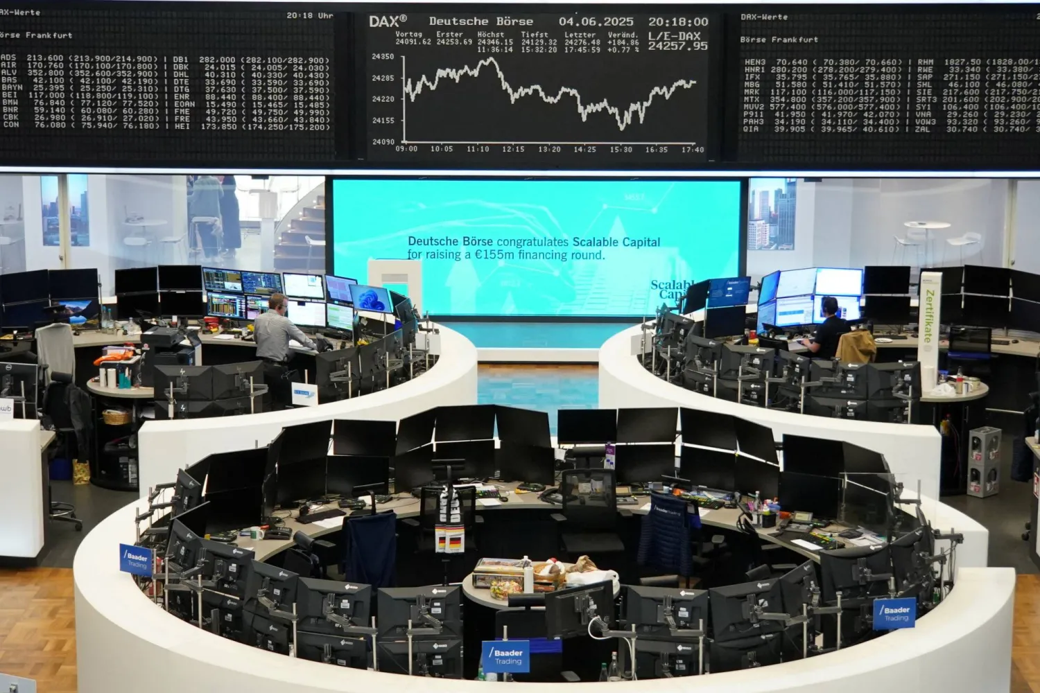 مخطط لسعر سهم «داكس» الألماني في بورصة فرنكفورت (رويترز)