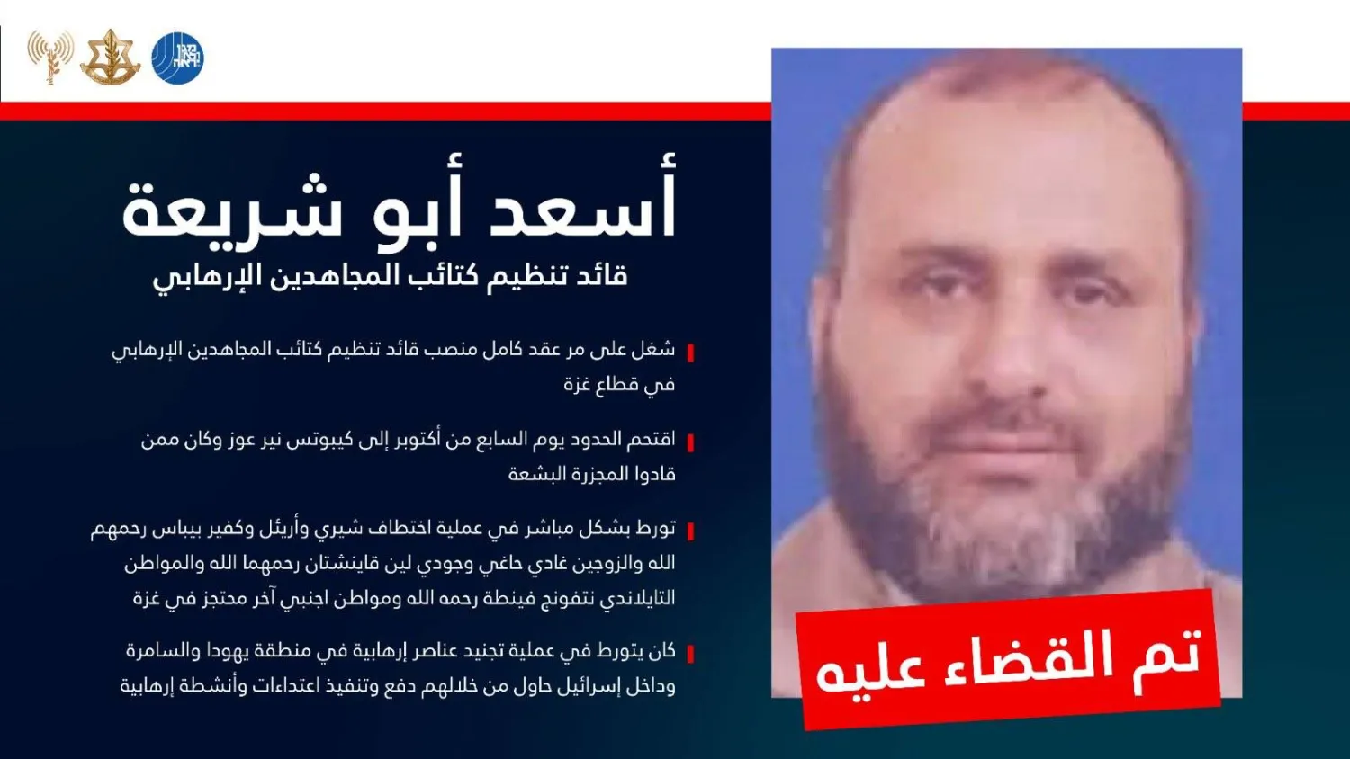 الجيش الإسرائيلي يؤكد مقتل قائد «كتائب المجاهدين» في غزّة