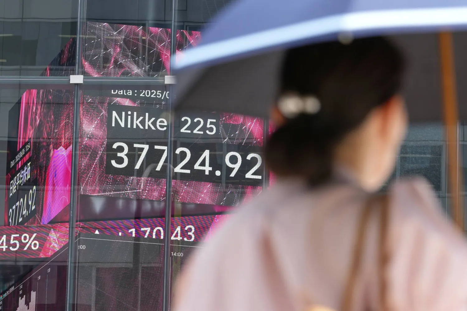 سيدة تمر أمام شاشة إلكترونية تعرض حركة الأسهم في وسط العاصمة اليابانية طوكيو (أ.ب)