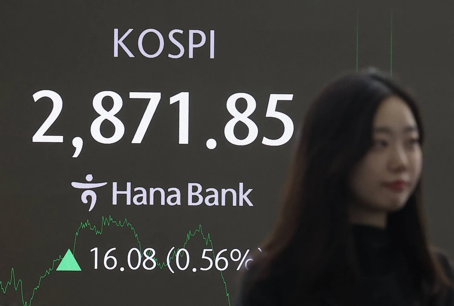 سيدة تمر أمام شاشة تعرض حركة الأسهم في وسط العاصمة الكورية الجنوبية سيول (إ.ب.أ)