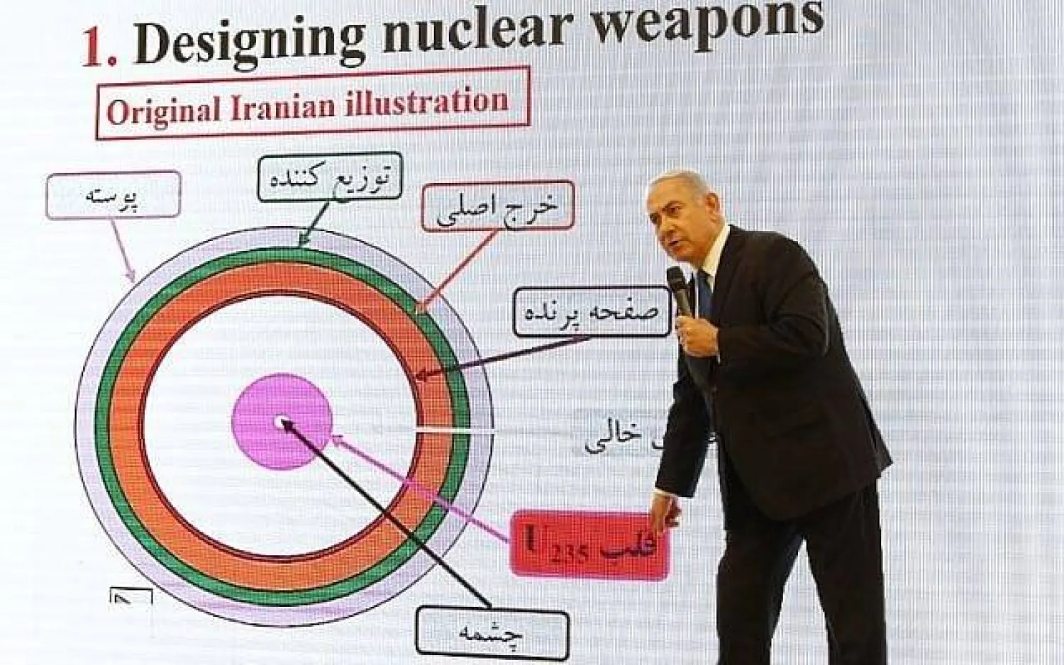 صورة أرشيفية لرئيس الوزراء بنيامين نتنياهو خلال استعراضه لوثائق حول برنامج إيران النووي في تل أبيب عام 2018. (أ.ف.ب)