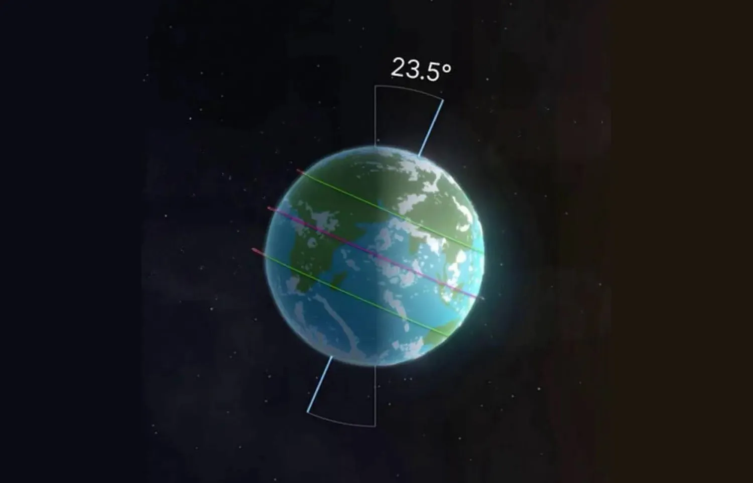 يستمر فصل الصيف هذا العام 93 يوماً و15 ساعة و37 دقيقة (واس)