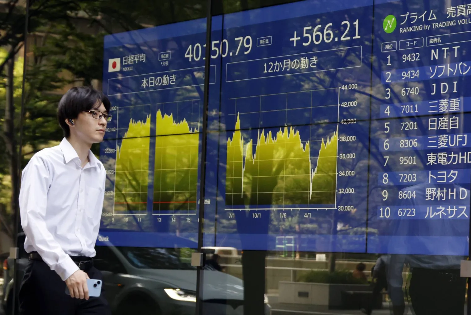 رجل يمر أمام لوحة إلكترونية تعرض حركة الأسهم في العاصمة اليابانية طوكيو (إ.ب.أ)