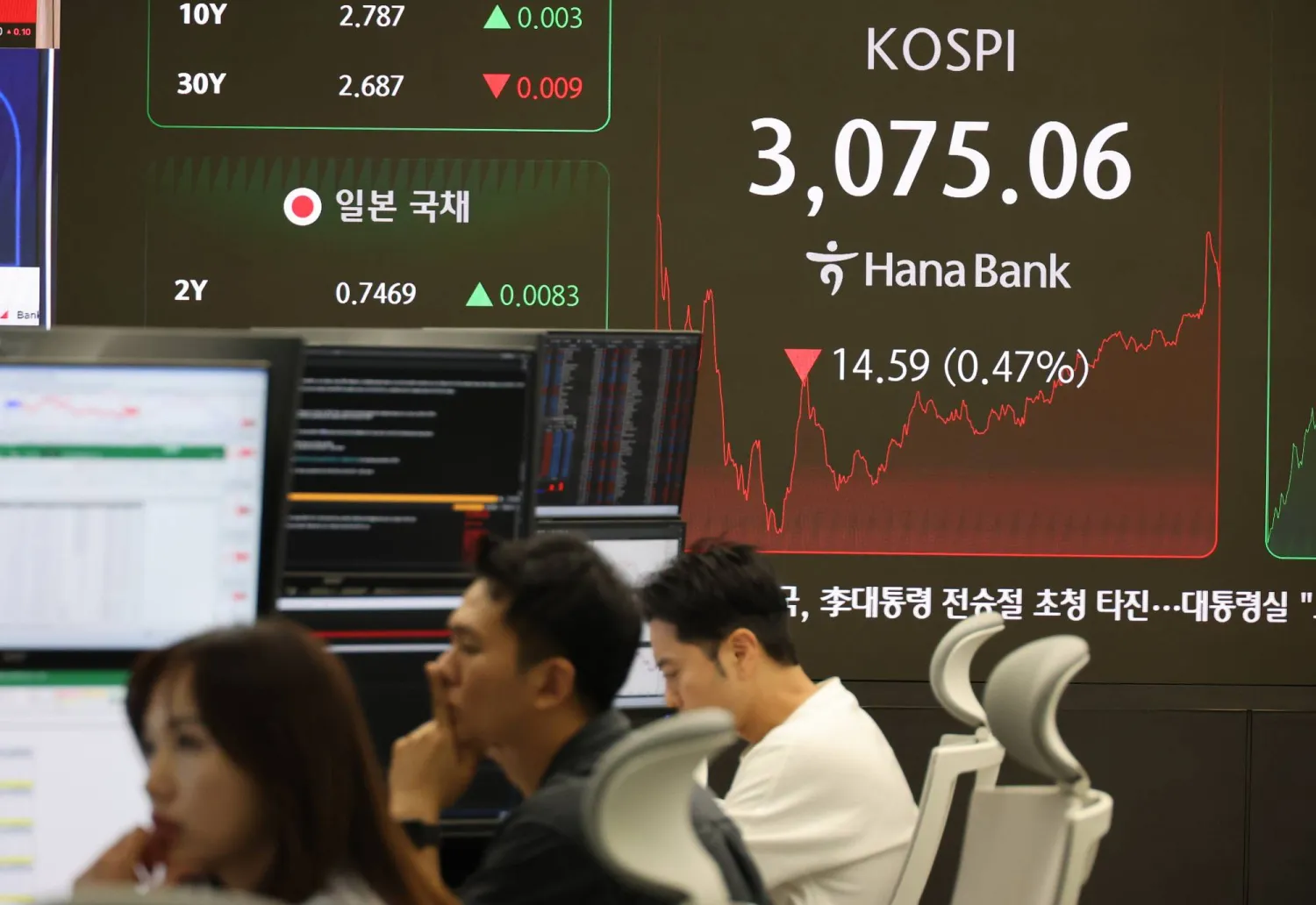 شاشة بيانات مالية في غرفة التداول ببنك «هانا» في سيول (إ.ب.أ)