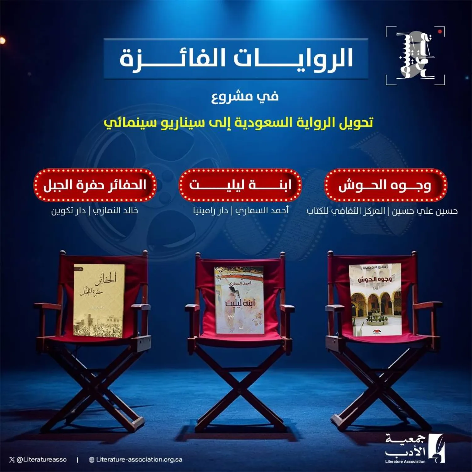 الروايات الثلاث الفائزة في مشروع (تحويل الرواية السعودية إلى سيناريو سينمائي) (جمعية الأدب)
