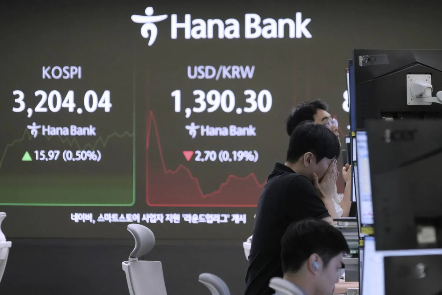 متداول عملات يتابع مؤشر «كوسبي» وسعر صرف الدولار مقابل الوون في مقر بنك هانا بسيول (أ.ب)