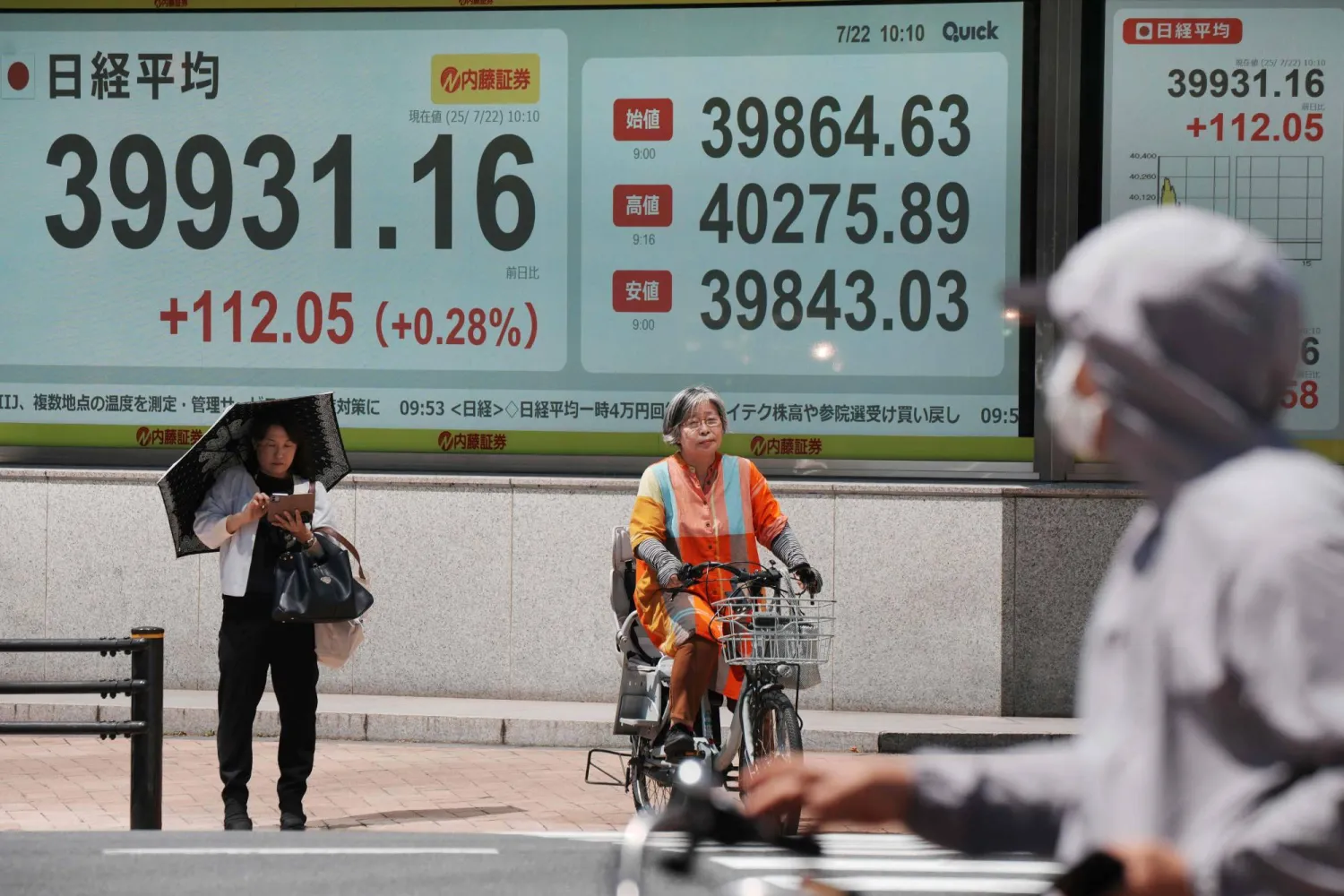 مشاة يمرون أمام لوحة إلكترونية تعرض حركة الأسهم في وسط العاصمة اليابانية طوكيو (أ.ف.ب)