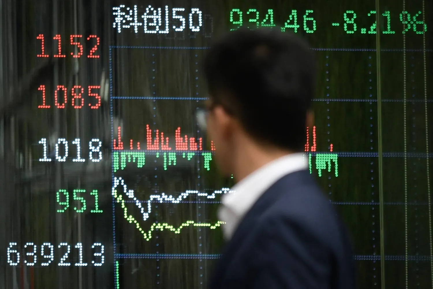 رجل يمر أمام شاشة تعرض تحركات سوق الأسهم الصينية ببكين (أ.ف.ب)