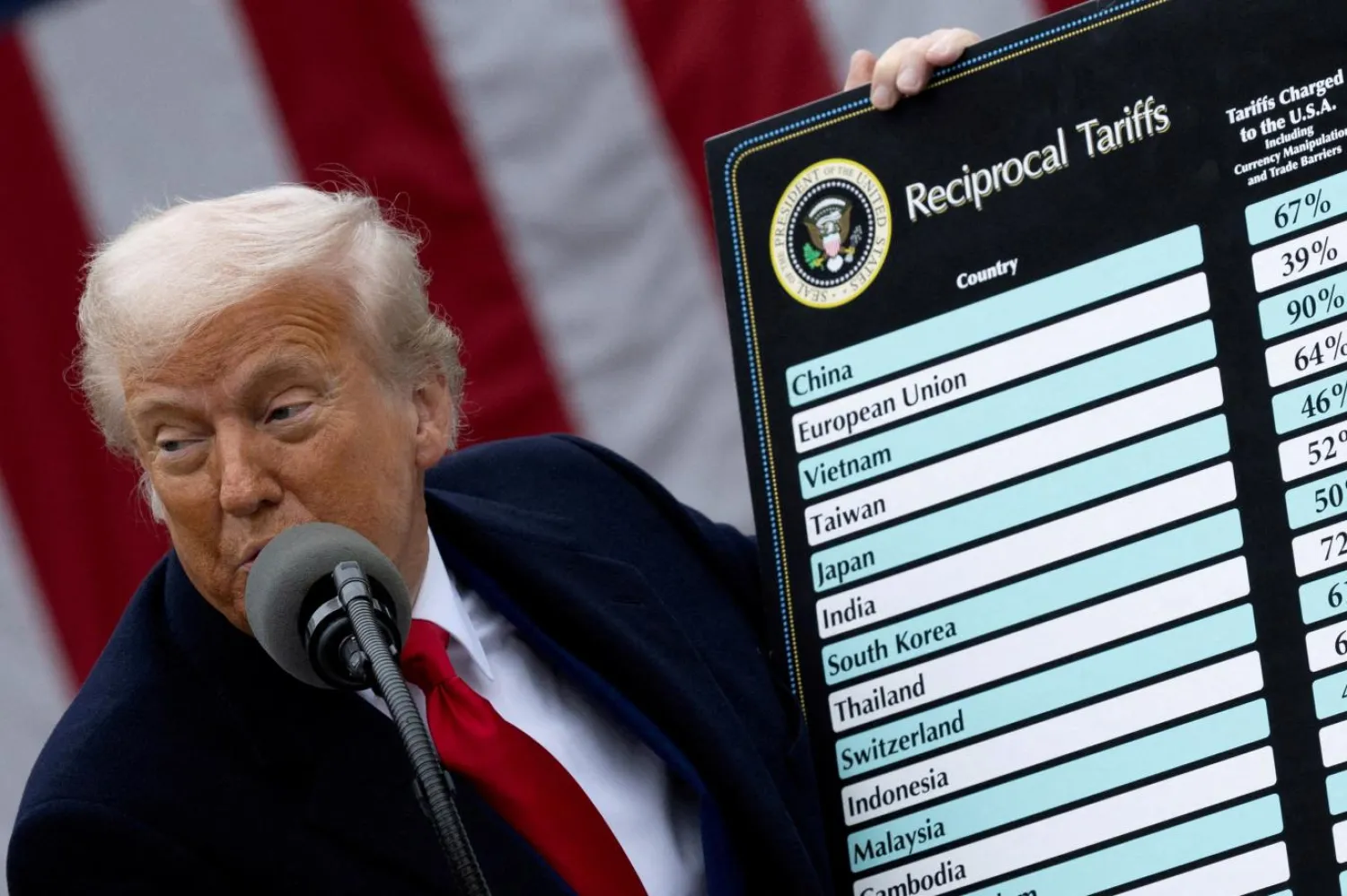 Trump, dünya piyasalarını altüst eden gümrük vergilerini 2 Nisan'da duyurmuştu (Reuters)