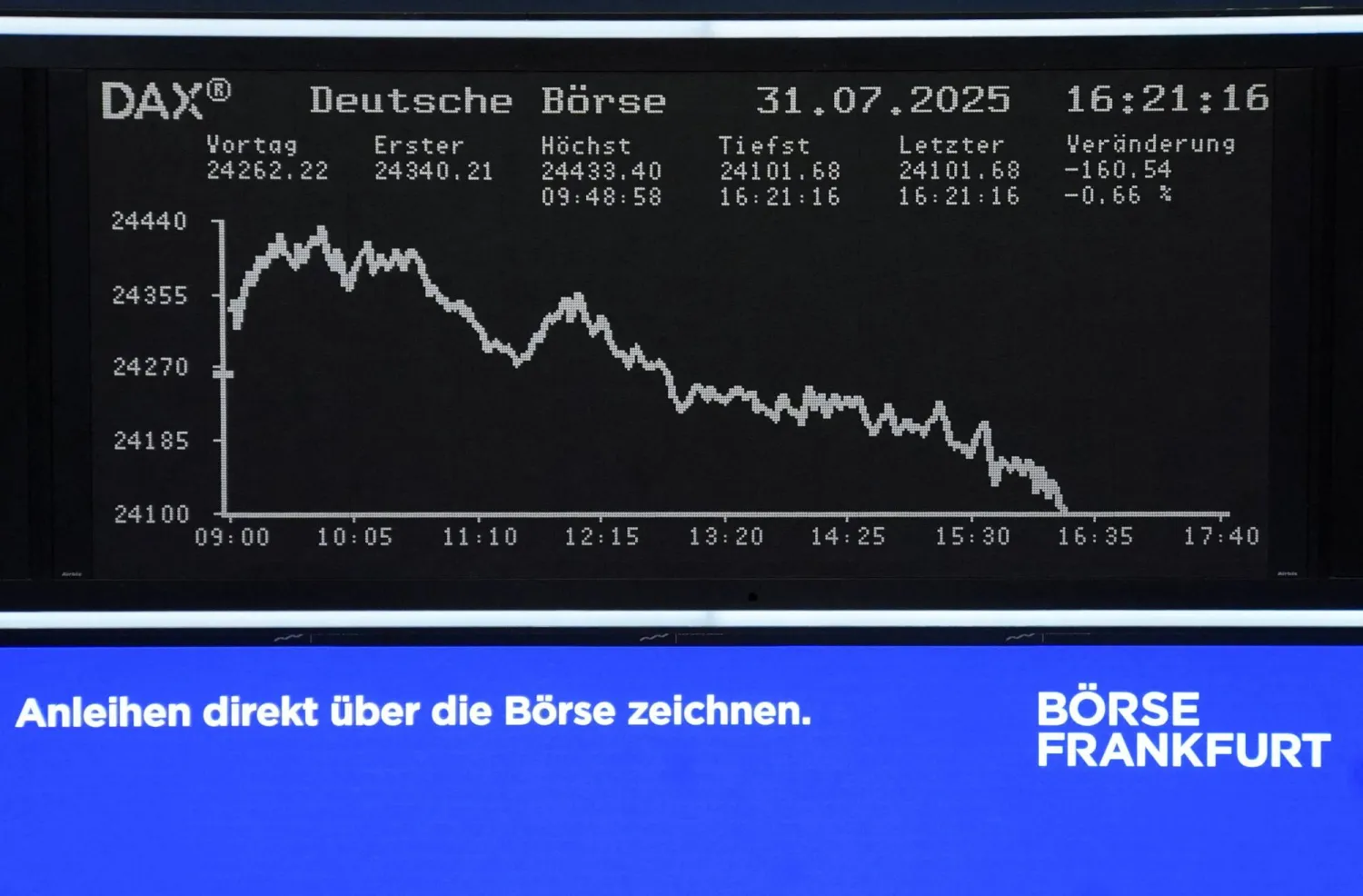 شاشة تظهر الحركة على مؤشر داكس الألماني في مدينة فرانكفورت (رويترز)
