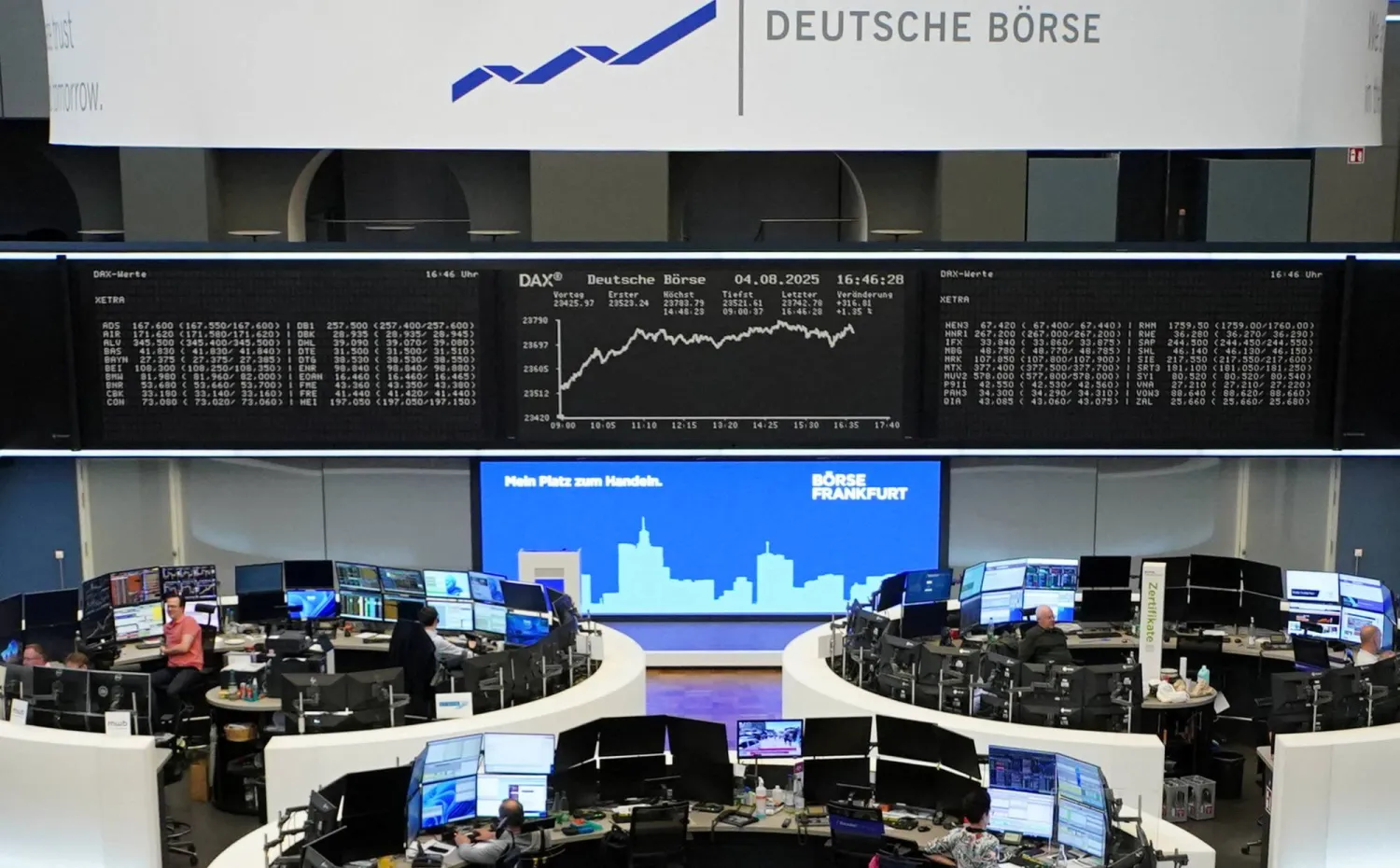 رسم بياني لمؤشر أسعار الأسهم الألماني «داكس» في بورصة فرانكفورت (رويترز)