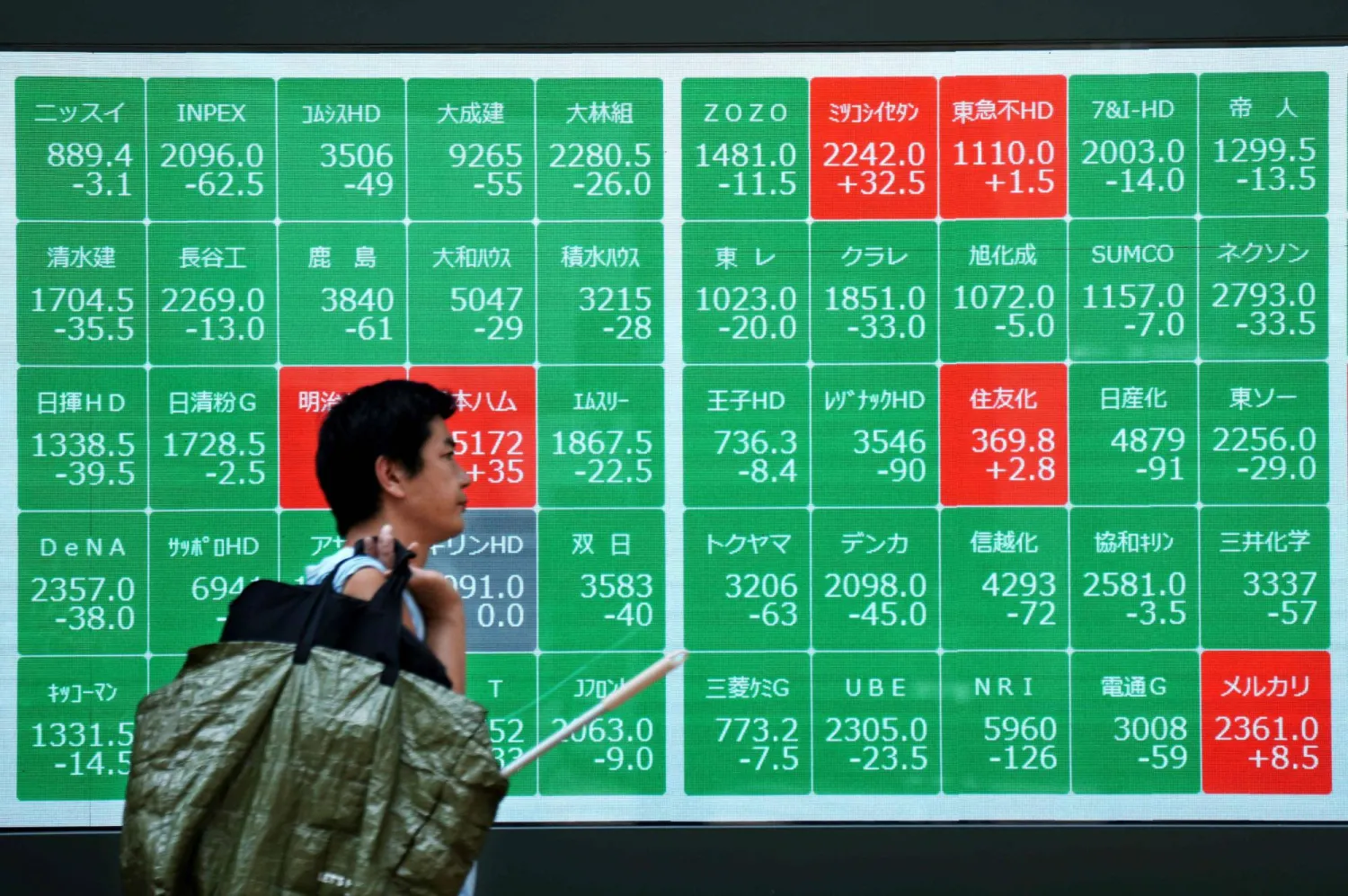 رجل يمر أمام لوحة إلكترونية تعرض حركة الأسهم وسط العاصمة اليابانية طوكيو (أ.ف.ب)