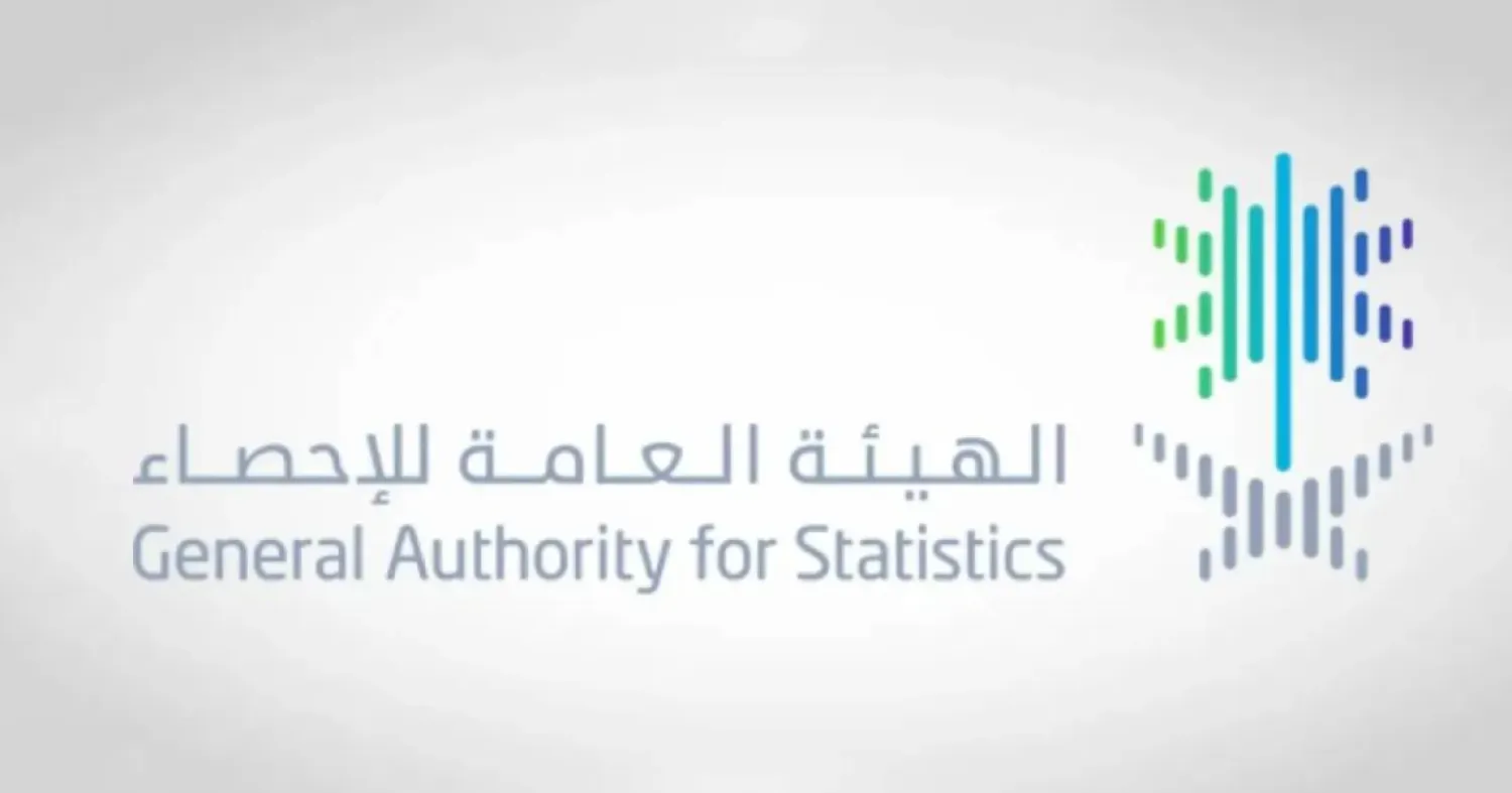 GASTAT: Saudi Industrial Production Index Rises by 7.9% in June 2025