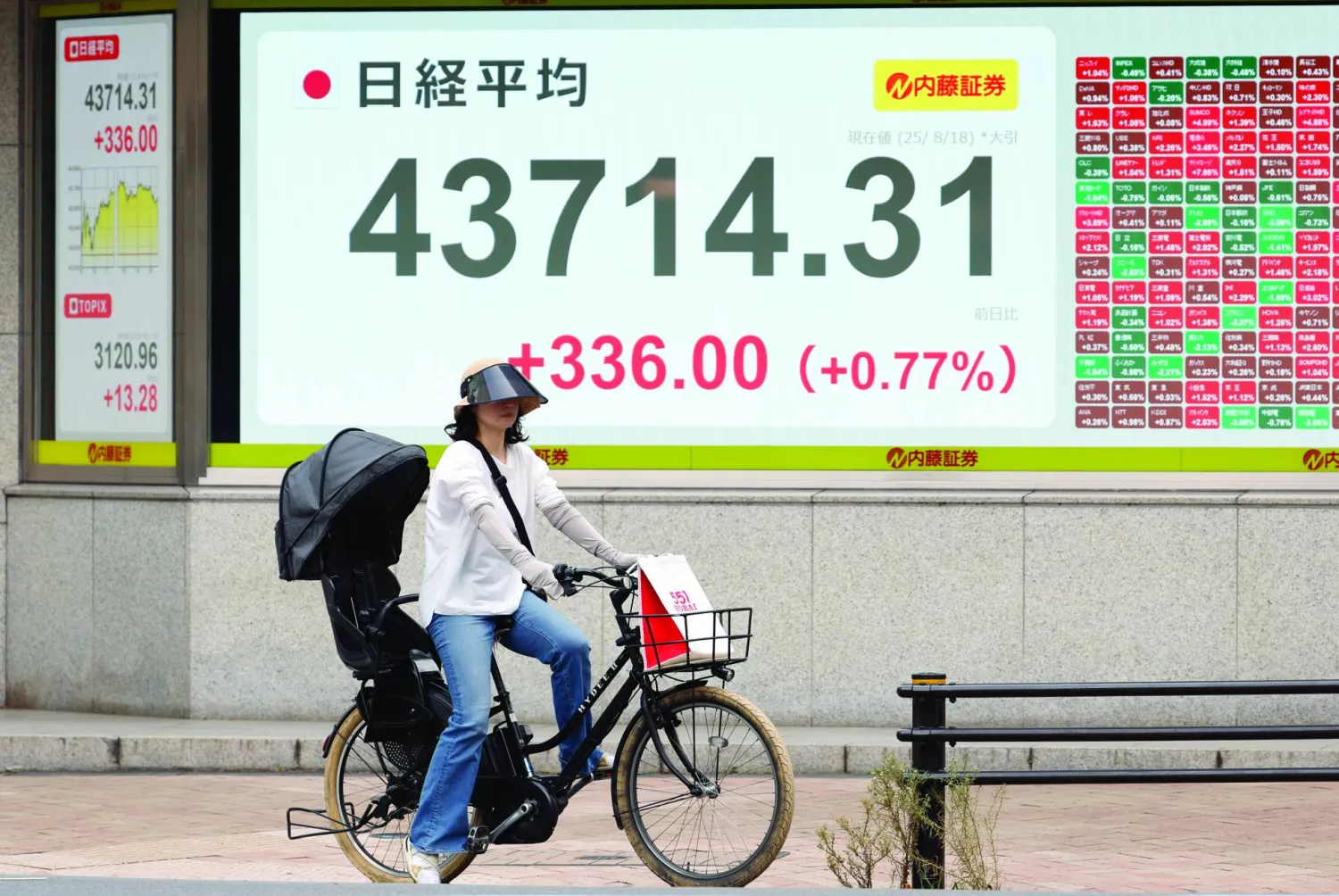 رجل على دراجة يمر أمام لوحة تعرض حركة الأسهم في وسط العاصمة اليابانية طوكيو (إ.ب.أ)