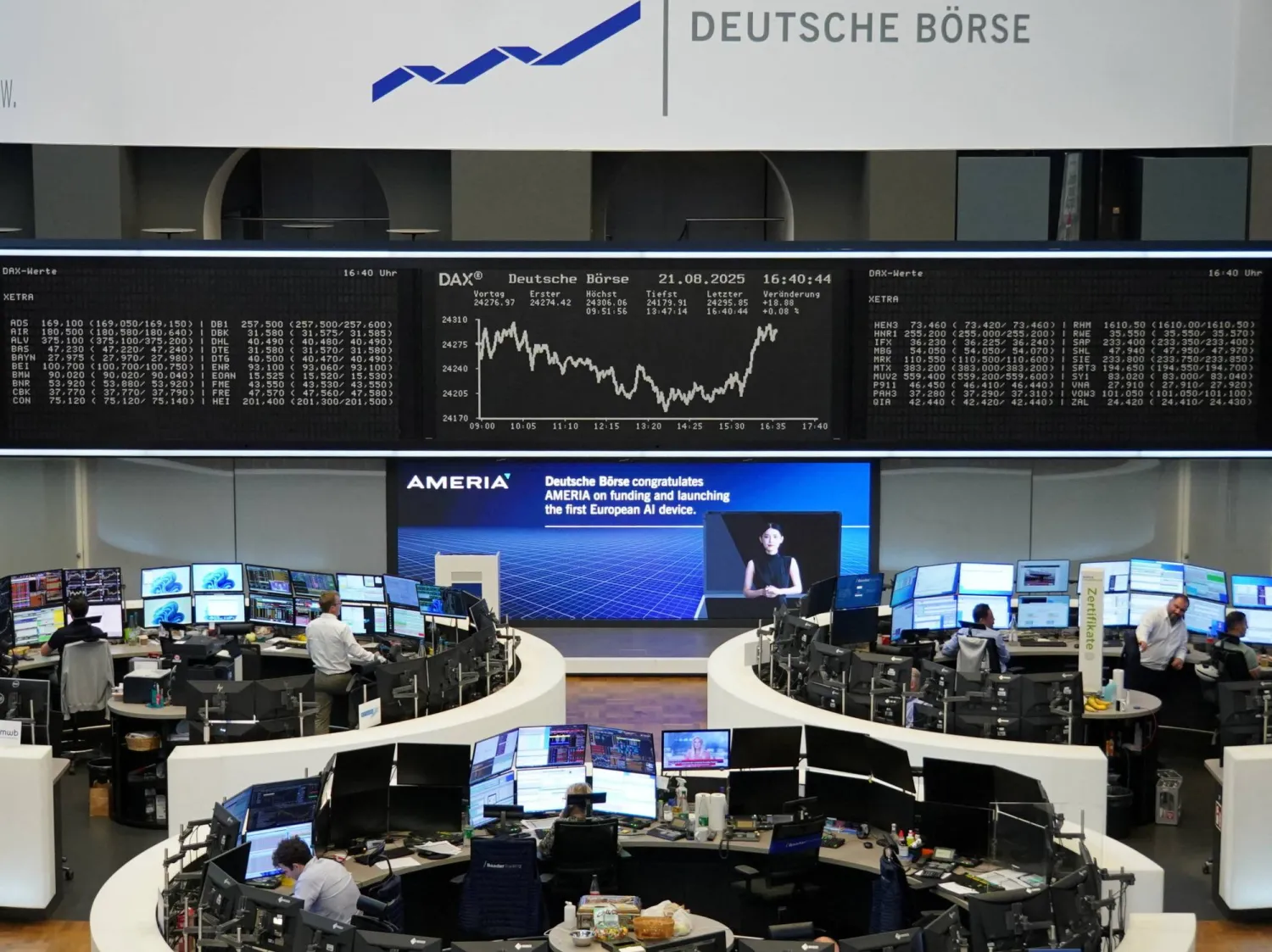 مخطط مؤشر الأسهم الألماني «داكس» في بورصة فرنكفورت (رويترز)