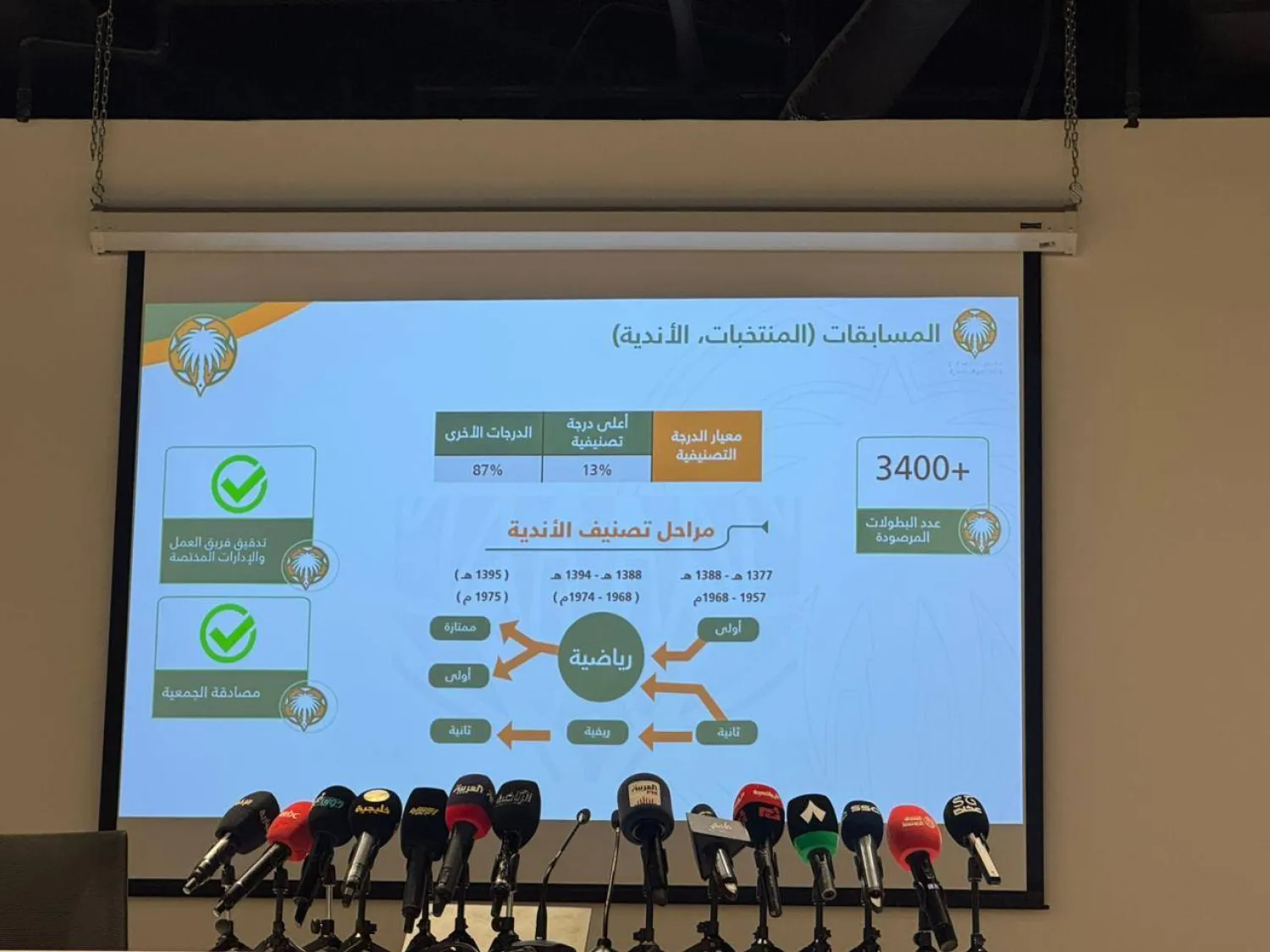 جانب من المؤتمر الصحافي الذي تم عقده لإعلان اكتمال مشروع التوثيق (الشرق الأوسط)