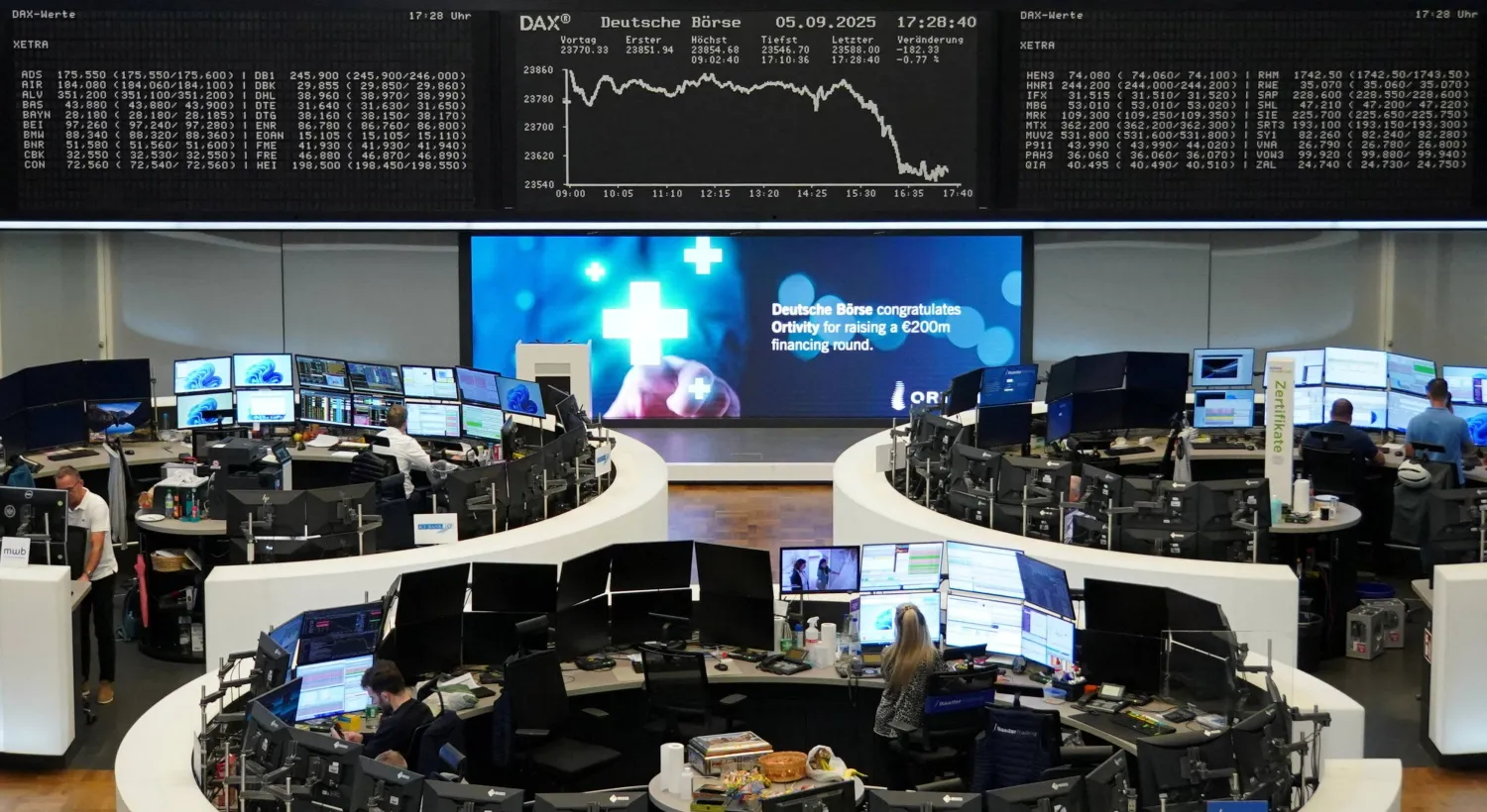 رسم بياني لمؤشر الأسهم الألماني «داكس» في بورصة فرانكفورت (رويترز)