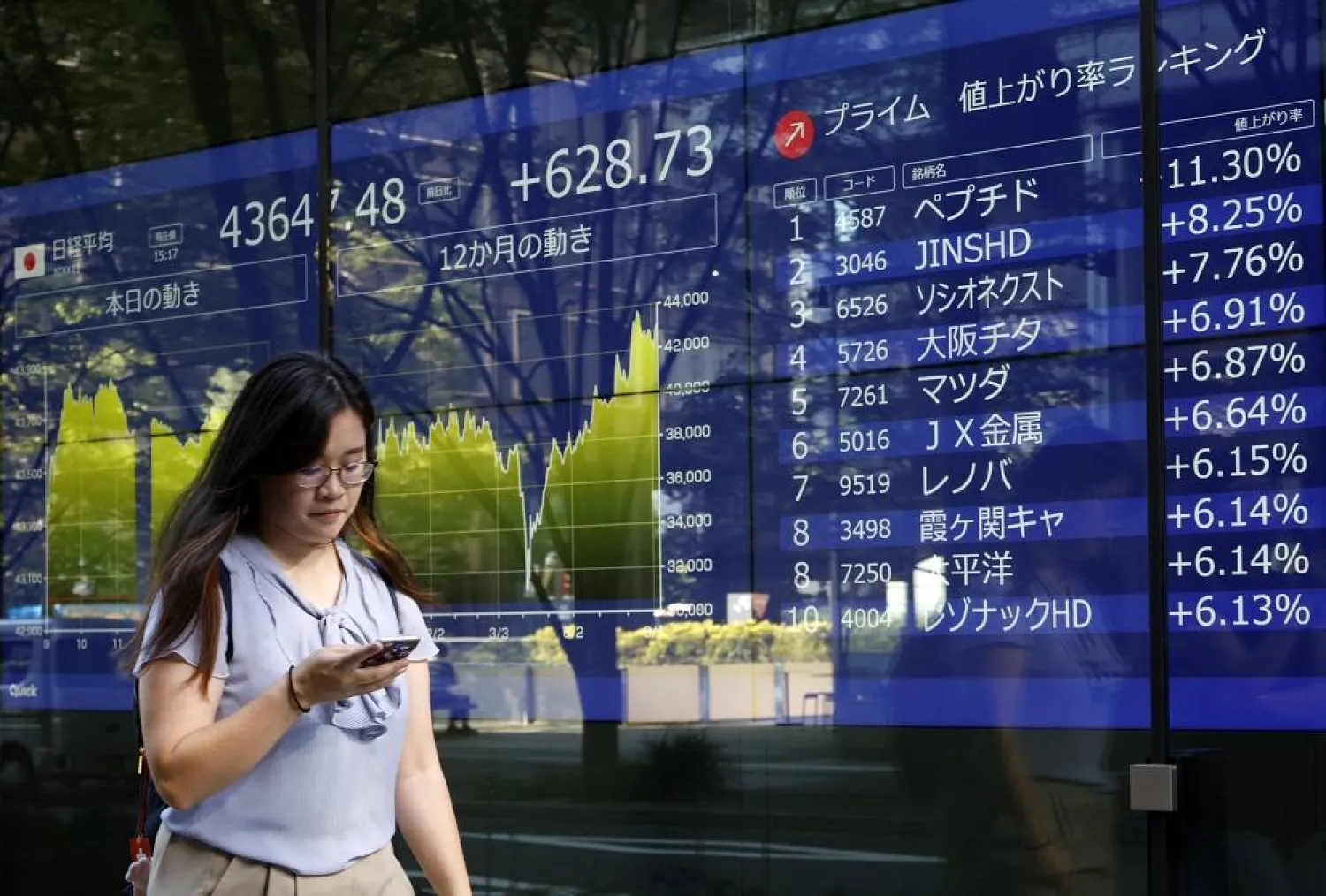 A pedestrian walks past a stock market indicator board in Tokyo, Japan, 08 September 2025. (EPA)