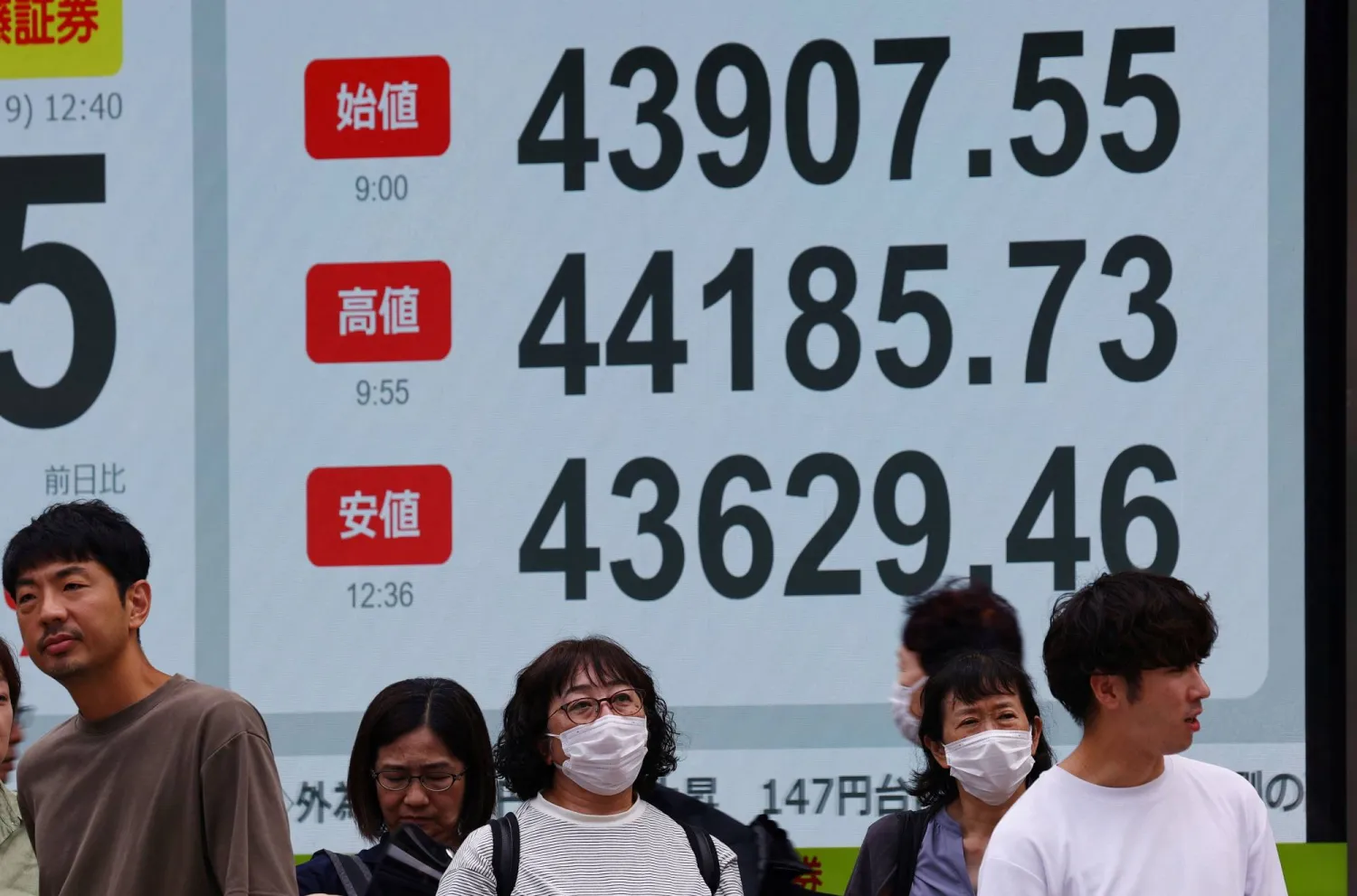 مشاة يمرُّون أمام شاشة تعرض حركة الأسهم وسط العاصمة اليابانية طوكيو (رويترز)