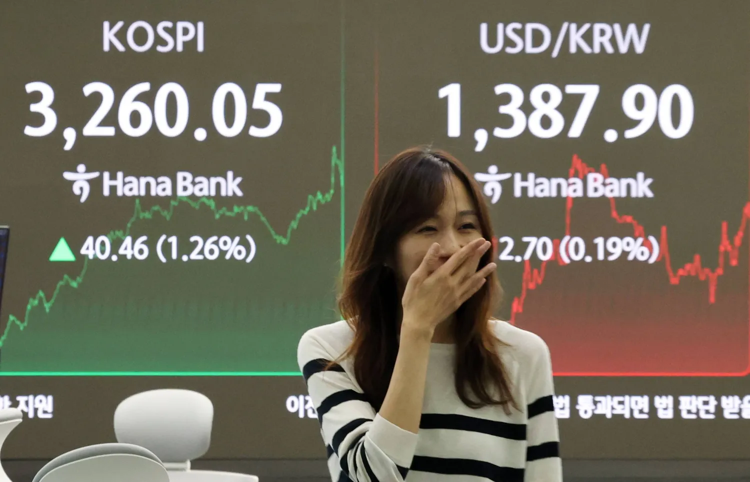 سيدة تمُر أمام شاشة تعرض حركة الأسهم في غرفة تداول «هانا بنك» في العاصمة الكورية الجنوبية سيول (إ.ب.أ)