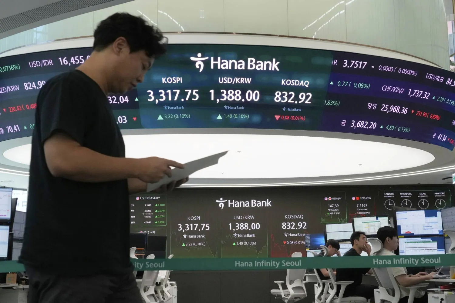 متداول يمر أمام شاشة تعرض مؤشر «كوسبي» وسعر صرف الدولار مقابل الوون في بنك «هانا» بسيول (أ.ب)